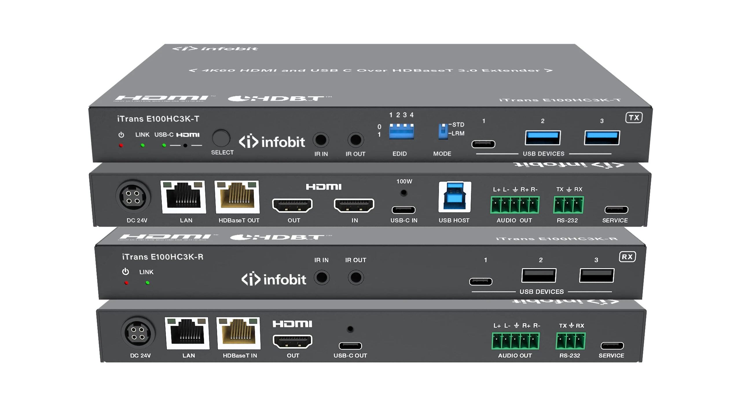 イーサネットケーブルを介したhdmi