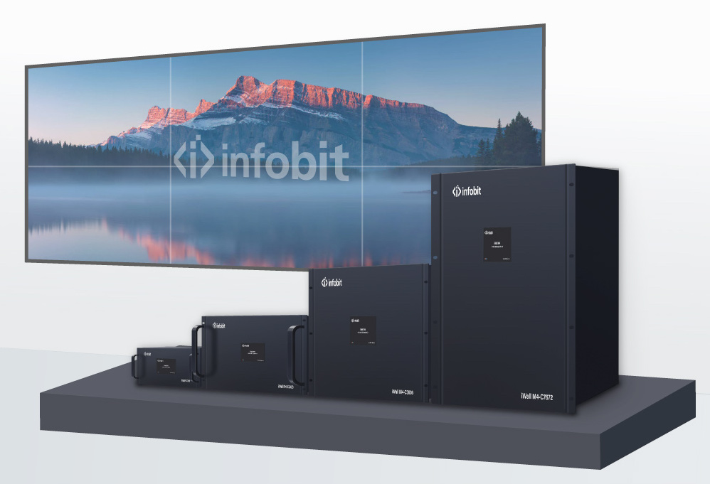 multi monitor video wall controller