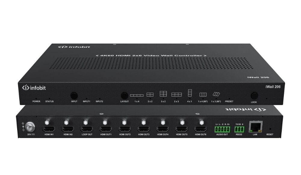 embedded video controller