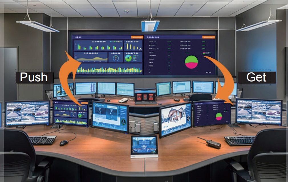 AV over IP solution