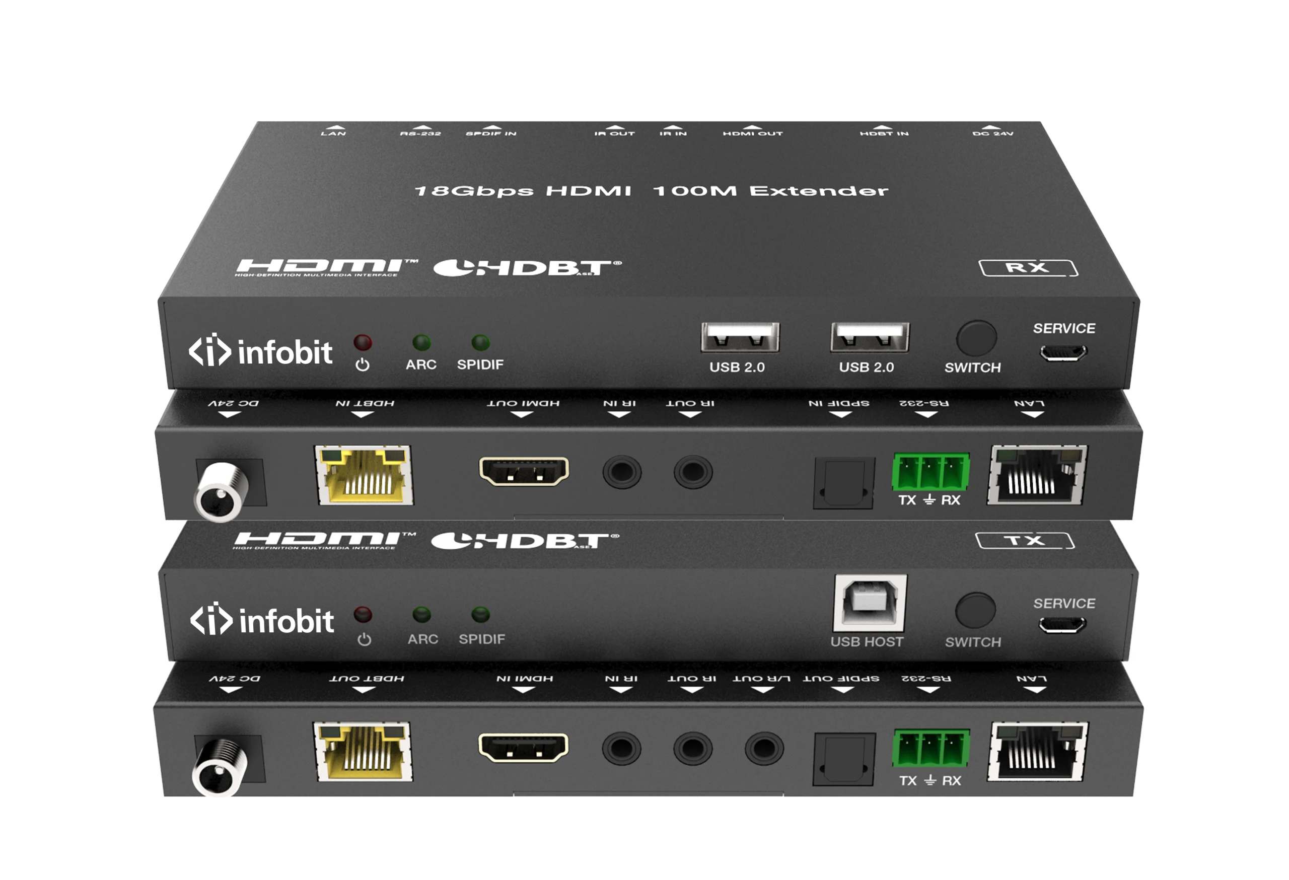 4K KVM extender