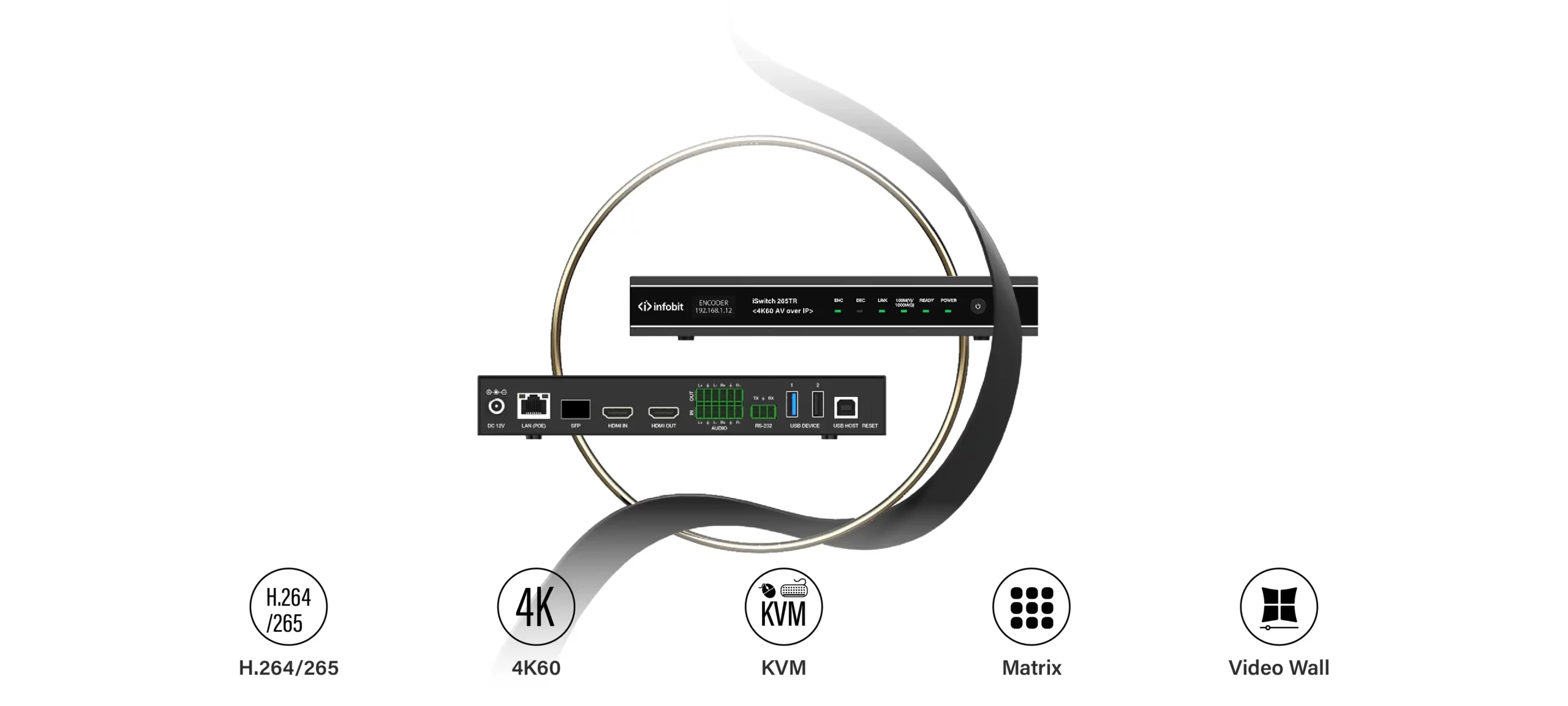 AV over IP network switch