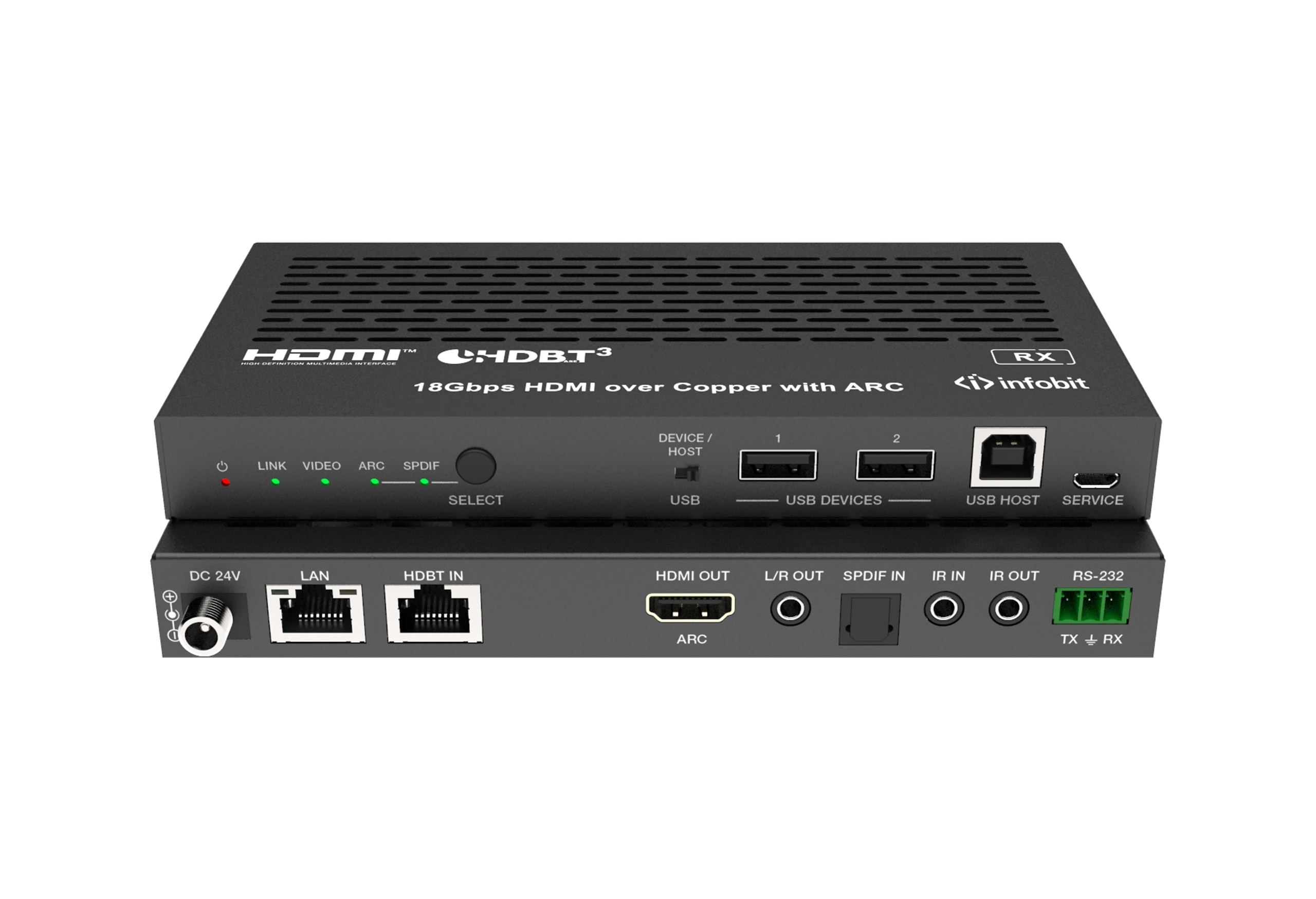 USB over HDBaseT