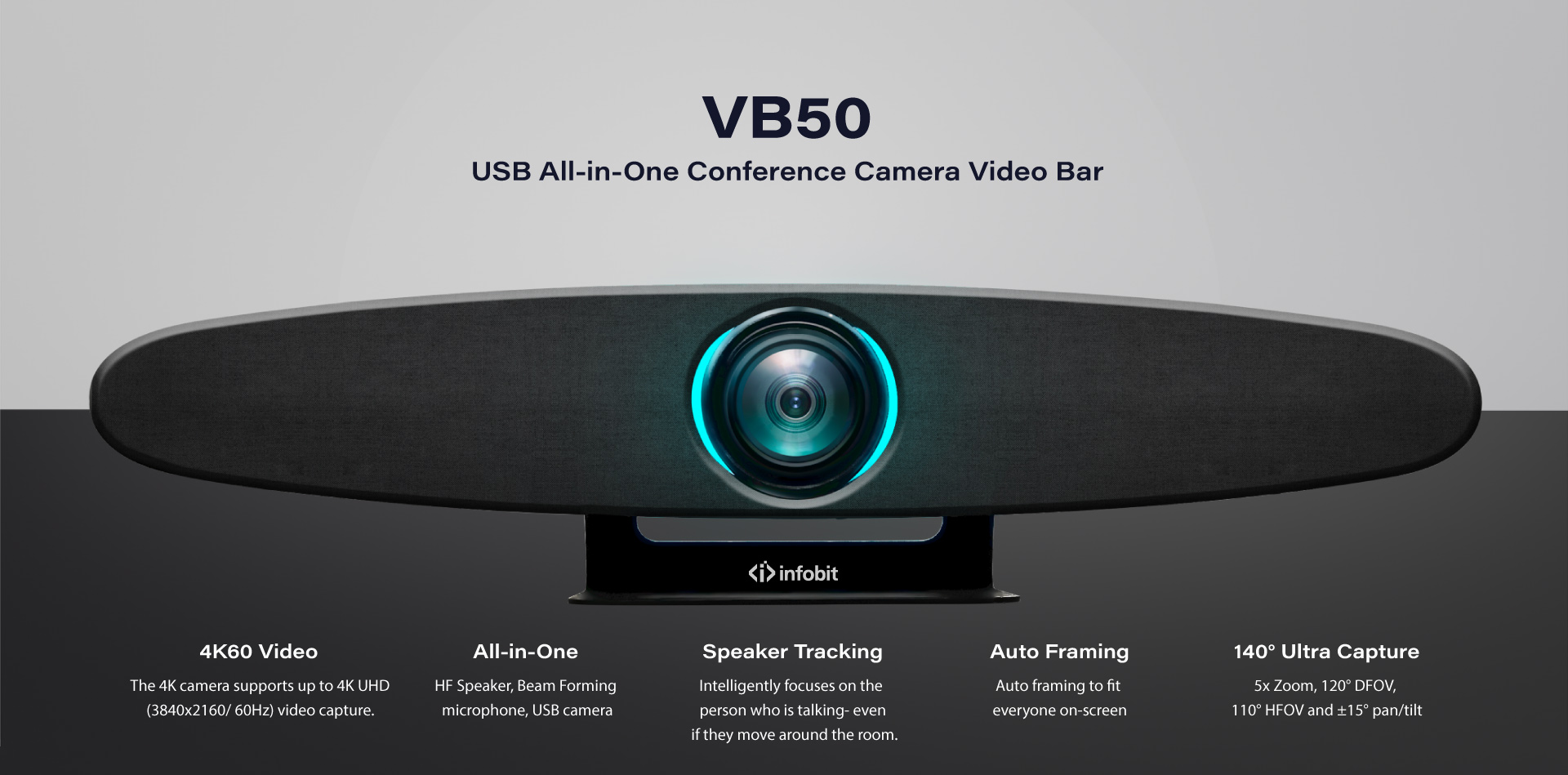 iCam VB50 All-in-One 4K camera