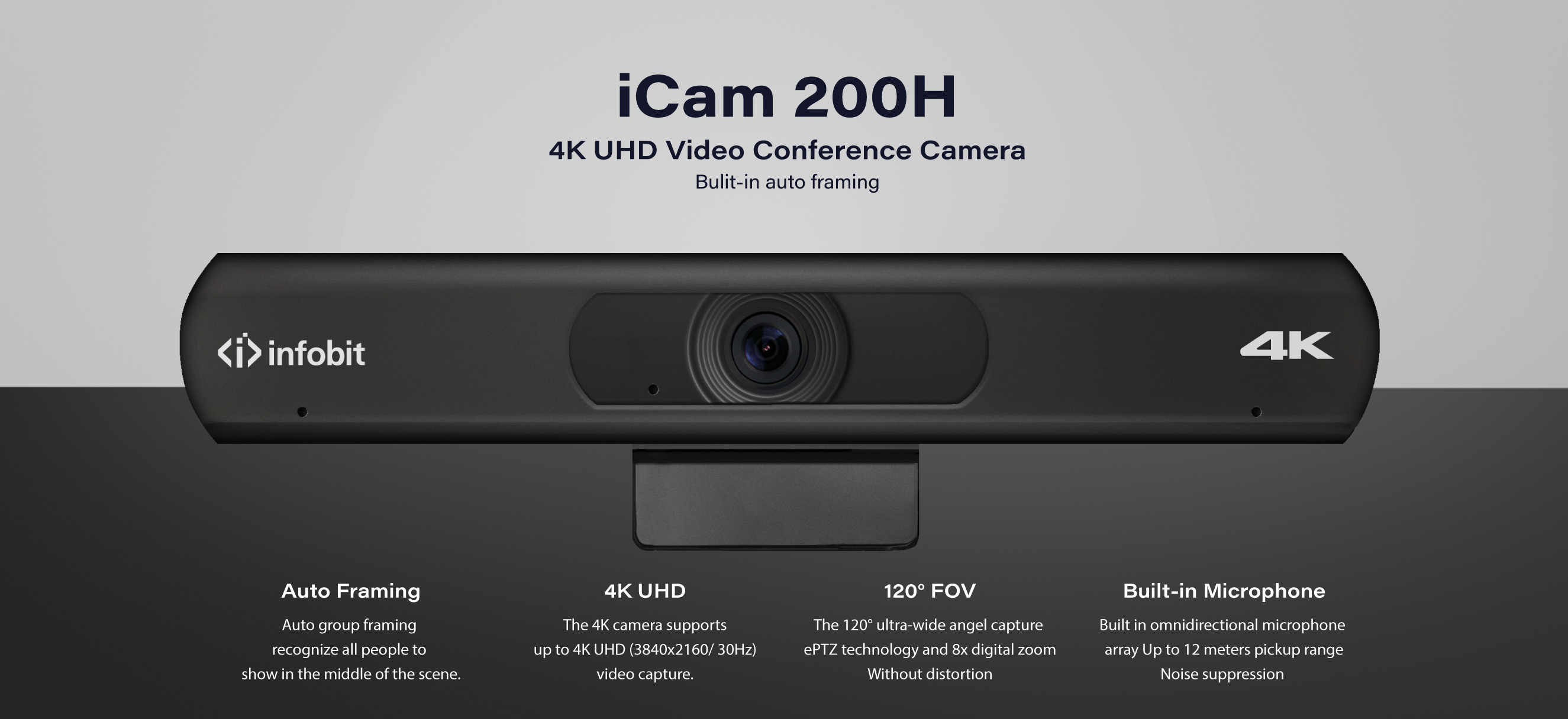 iCam 200H 4K USB Camera
