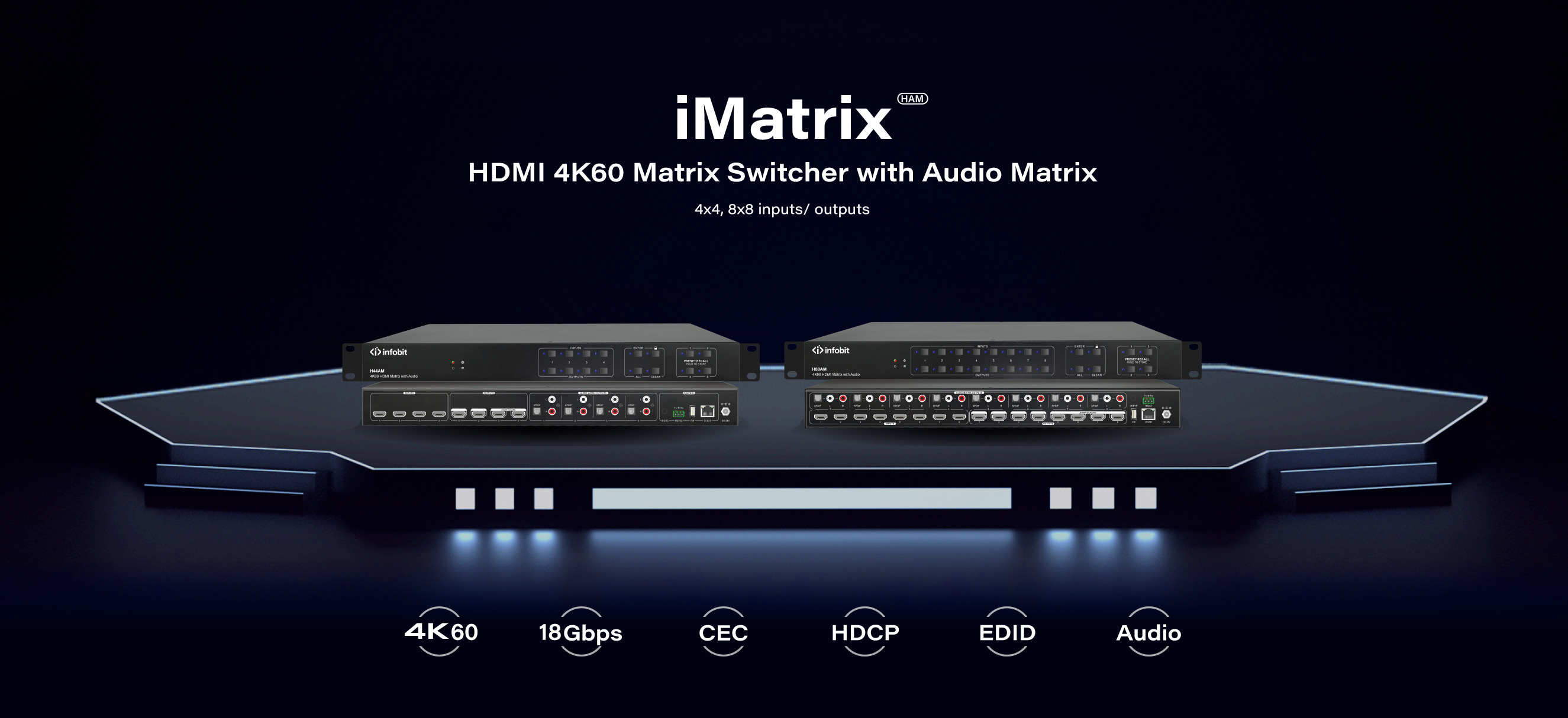 iMatrix HAM HDMI 4K matrix switcher with audio