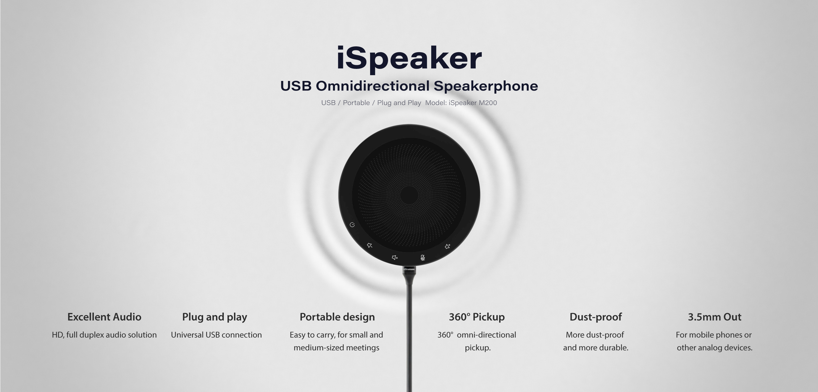 iSpeaker M200: USB Omnidirectional Speakerphone