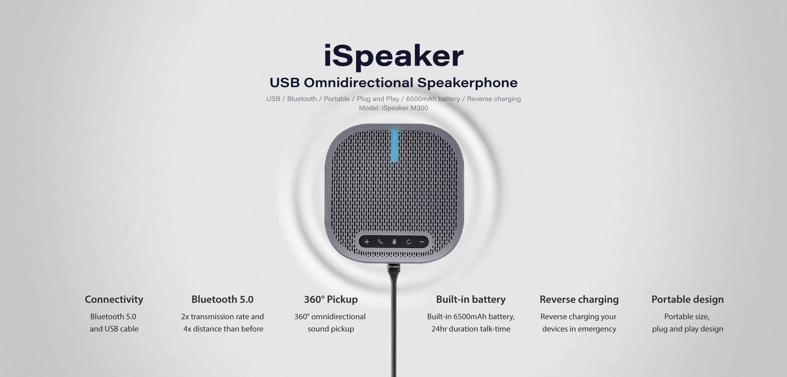 iSpeaker M300: USB Omnidirectional Speakerphone