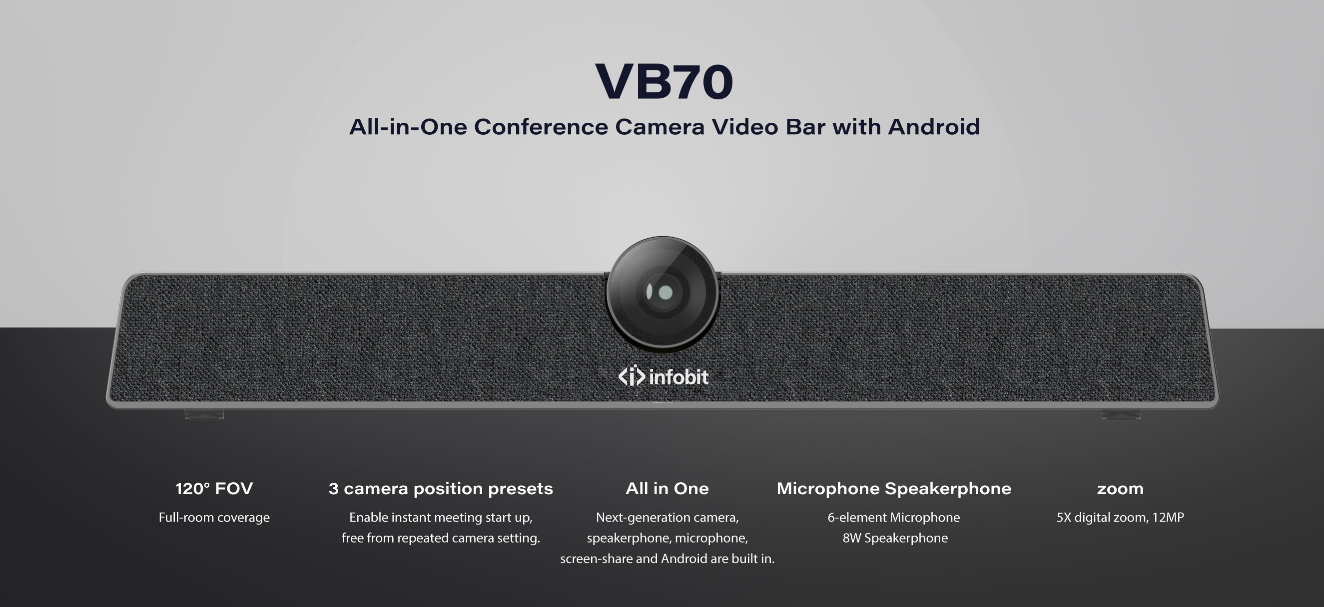 iCam VB70: All-in-One Conference Camera Video Bar with Android