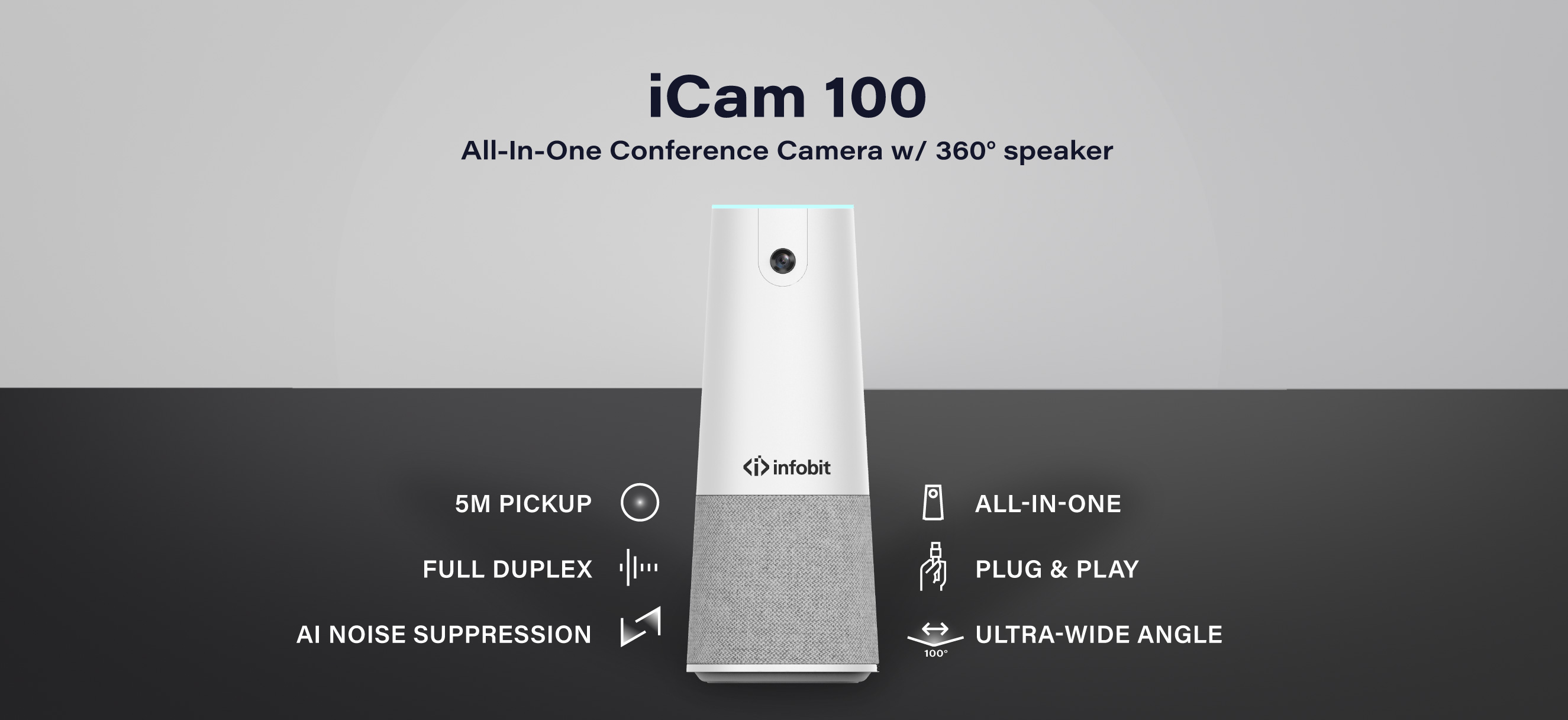 iCam 100: All-in-One conference Camera