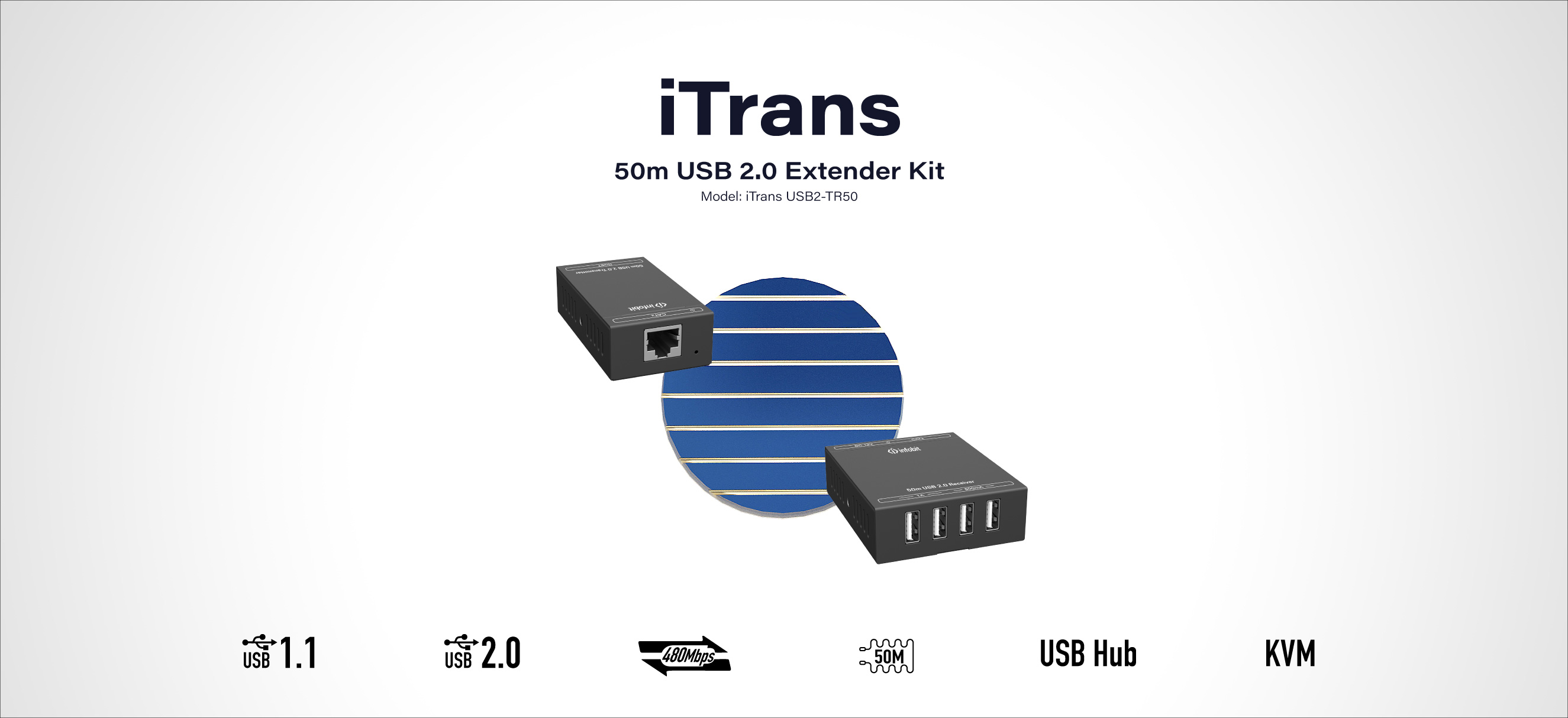 iTrans USB2.0 Extenders TR50 50m