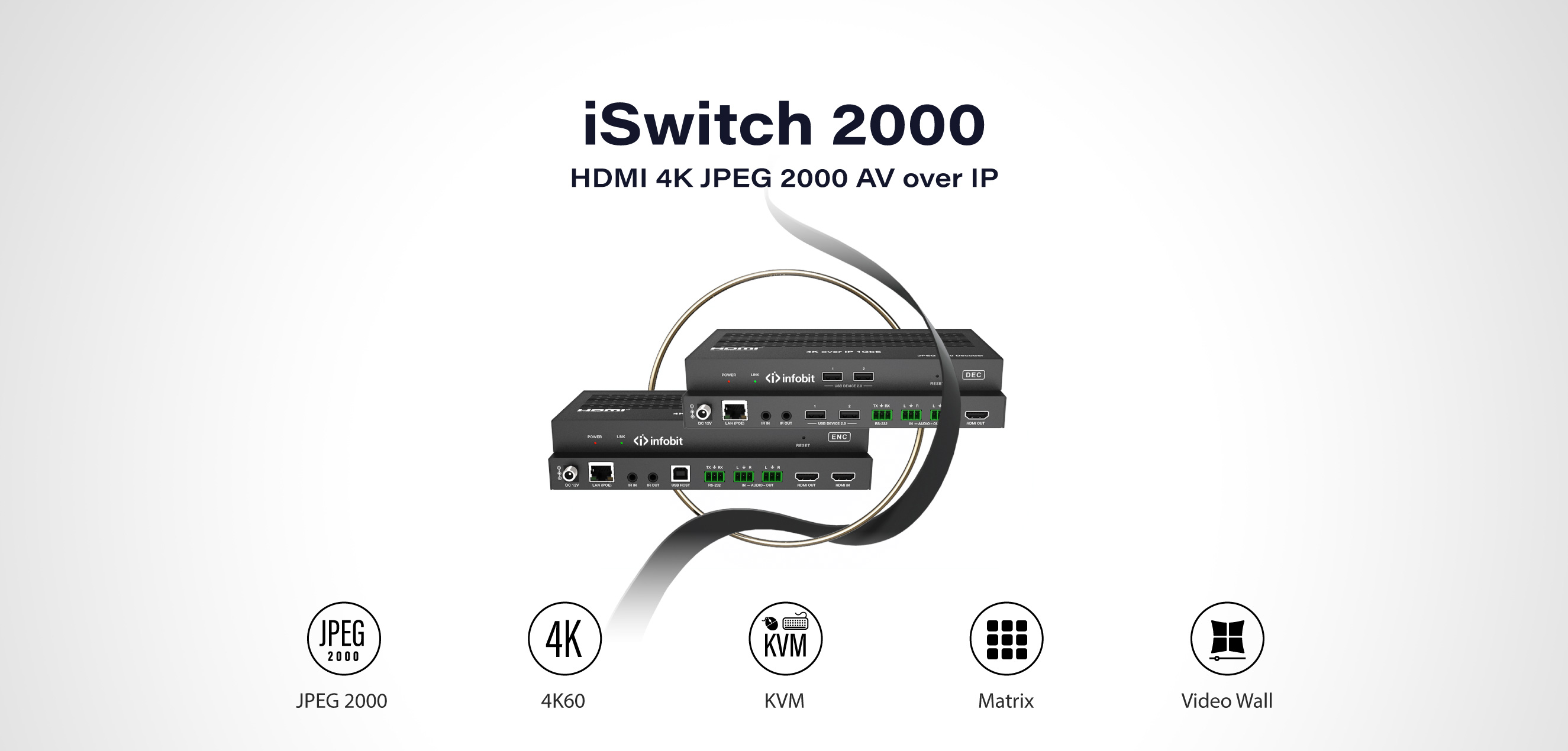 INFOBIT iSwitch JPEG 2000 AV over IP 4K