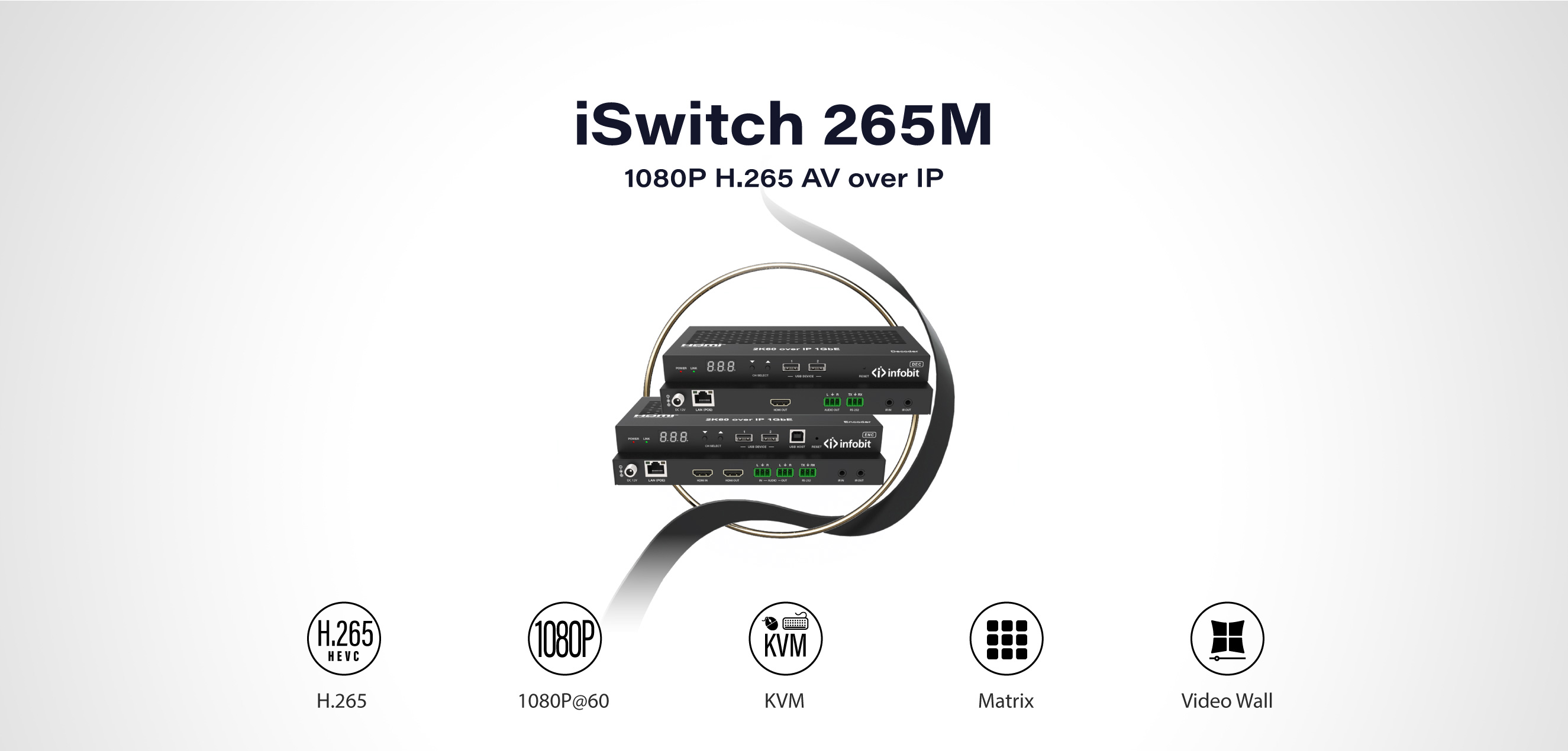 INFOBIT iSwitch H.265 AV over IP HD KVM