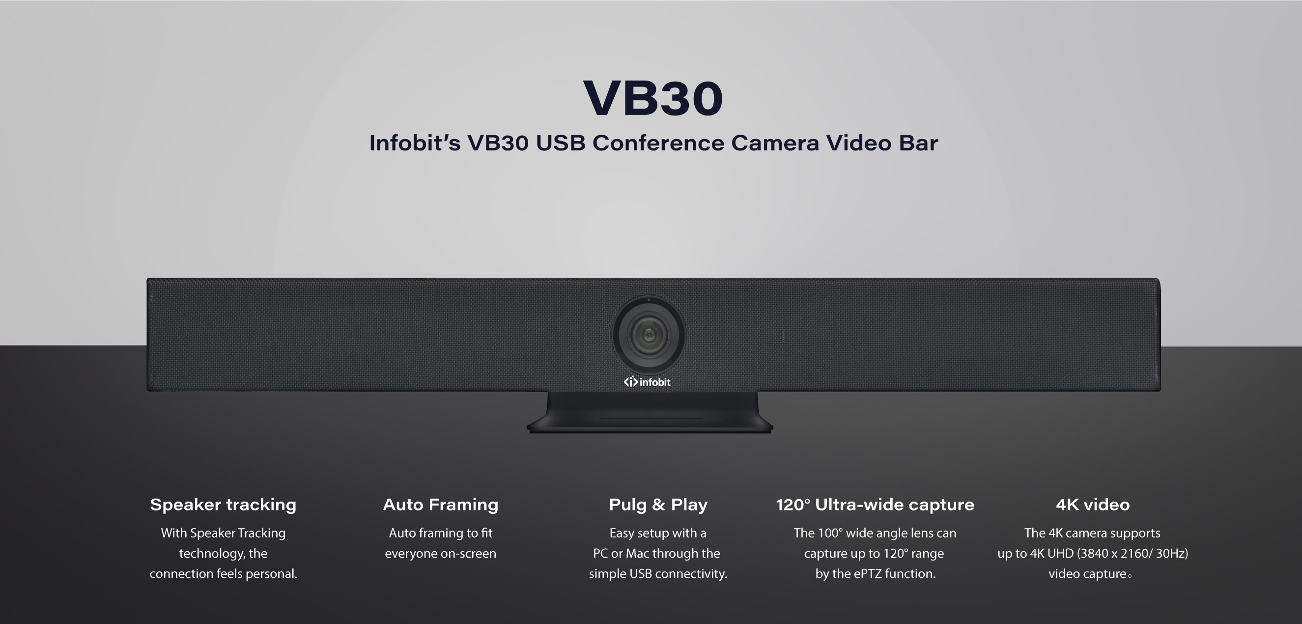 INFOBIT iCam VB30 USB Conference Camera Auto Tracking