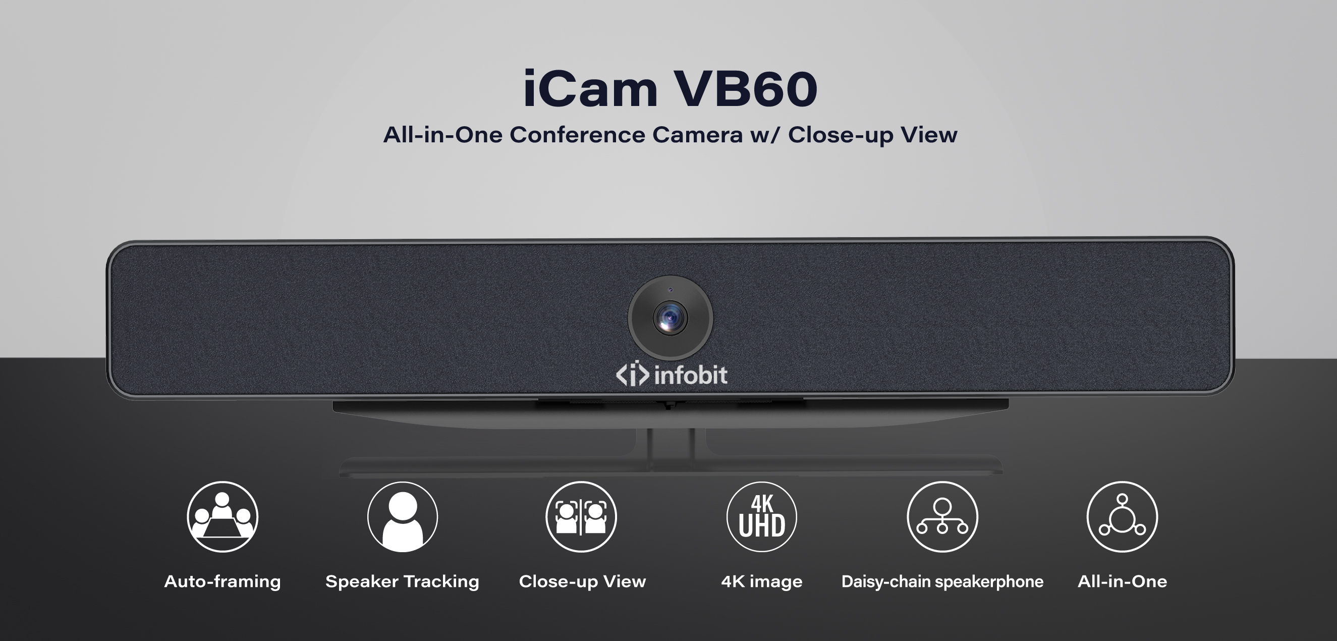 INFOBIT iCam VB60 USB Conference Camera Auto Tracking