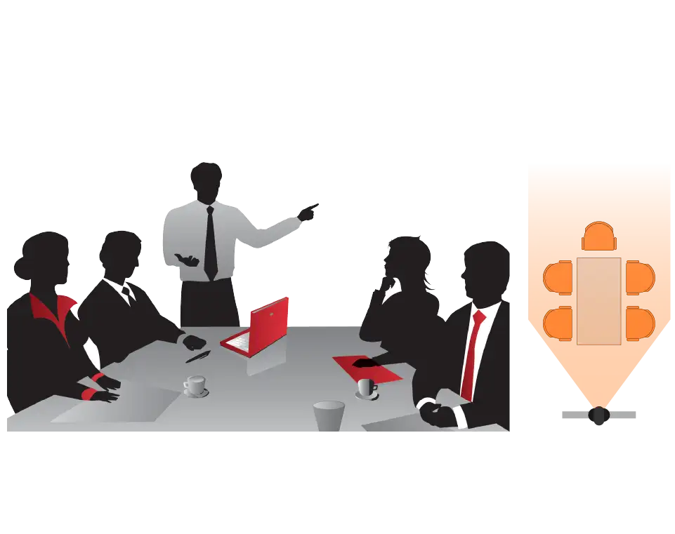  मीटिंग प्रतिभागियों को स्वचालित रूप से फ्रेम करें