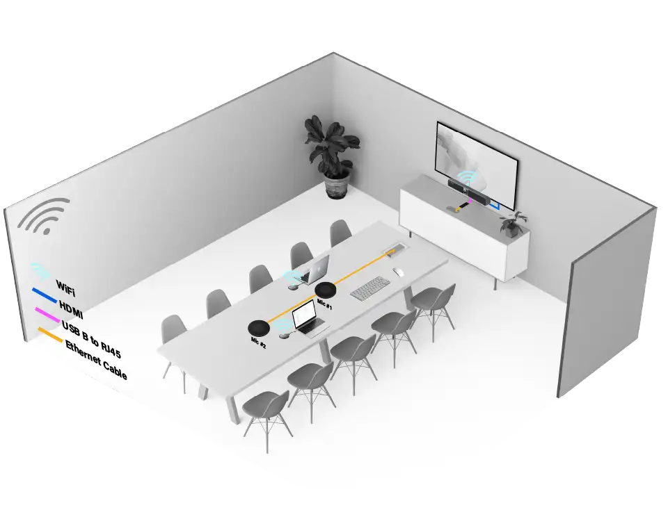  Pure Presentation BYOD