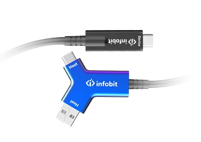 iFiber Y