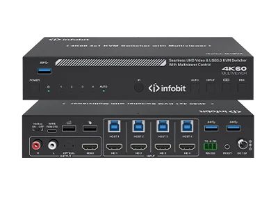 आईस्विच 401MVK