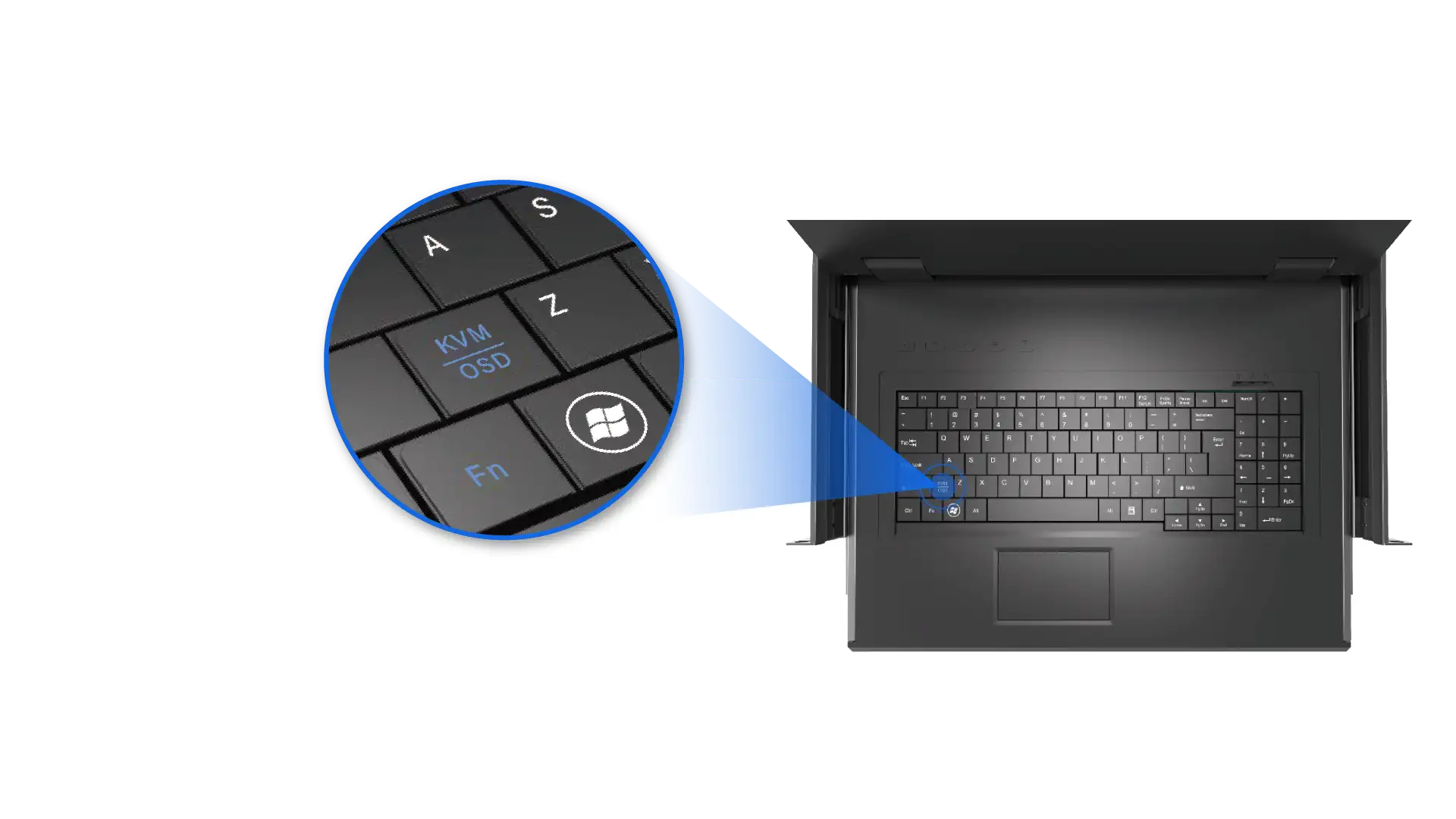  KVM con un solo clic