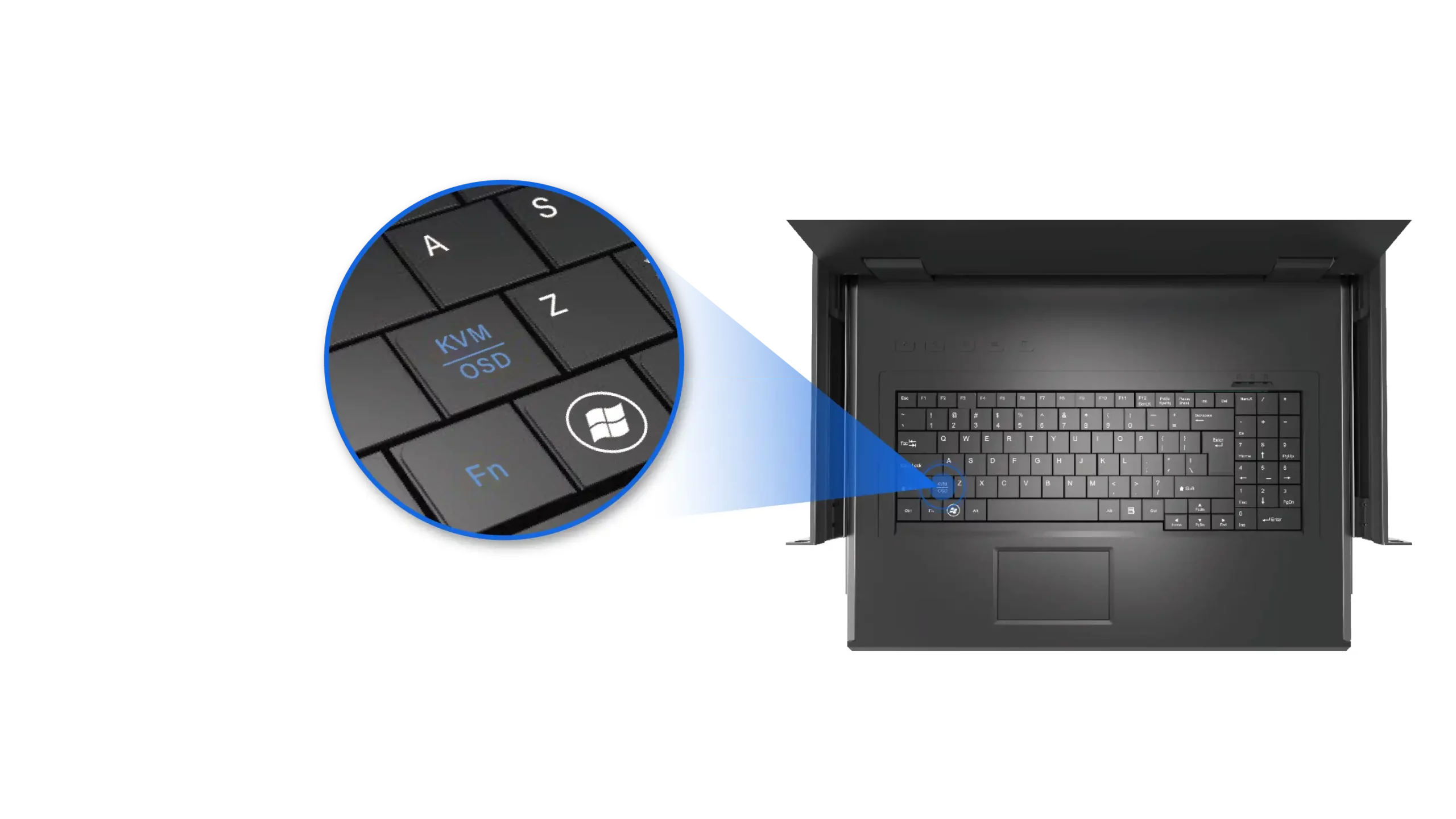  KVM بنقرة واحدة