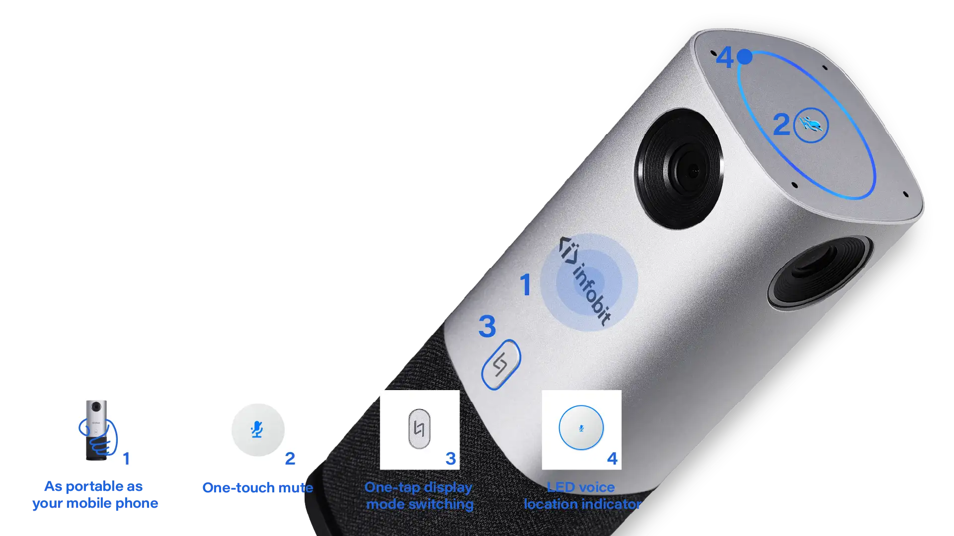  Compact et élégant