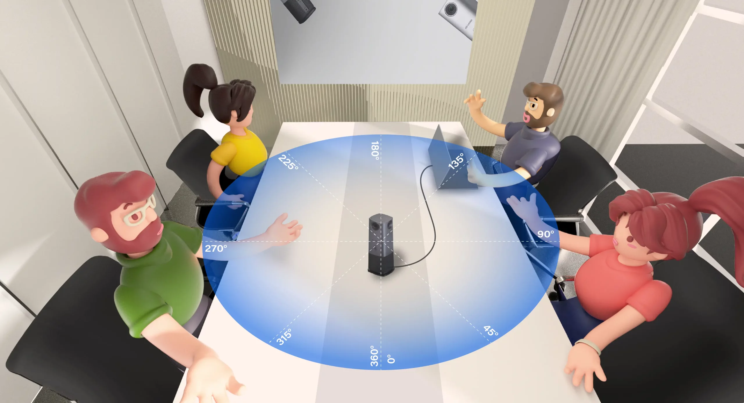  Capture à 360° de tout détail