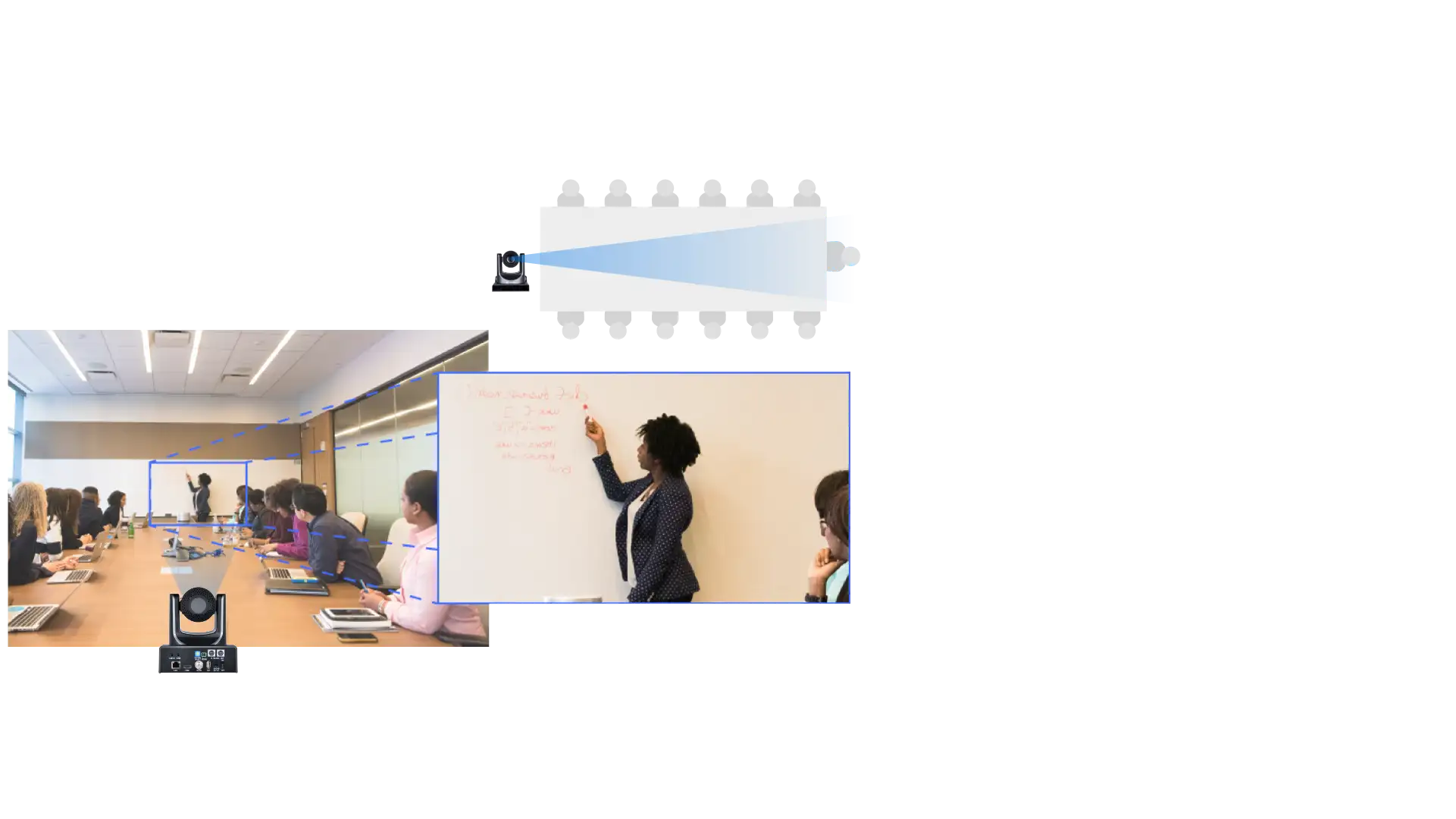  30x ऑप्टिकल और 8x डिजिटल ज़ूम