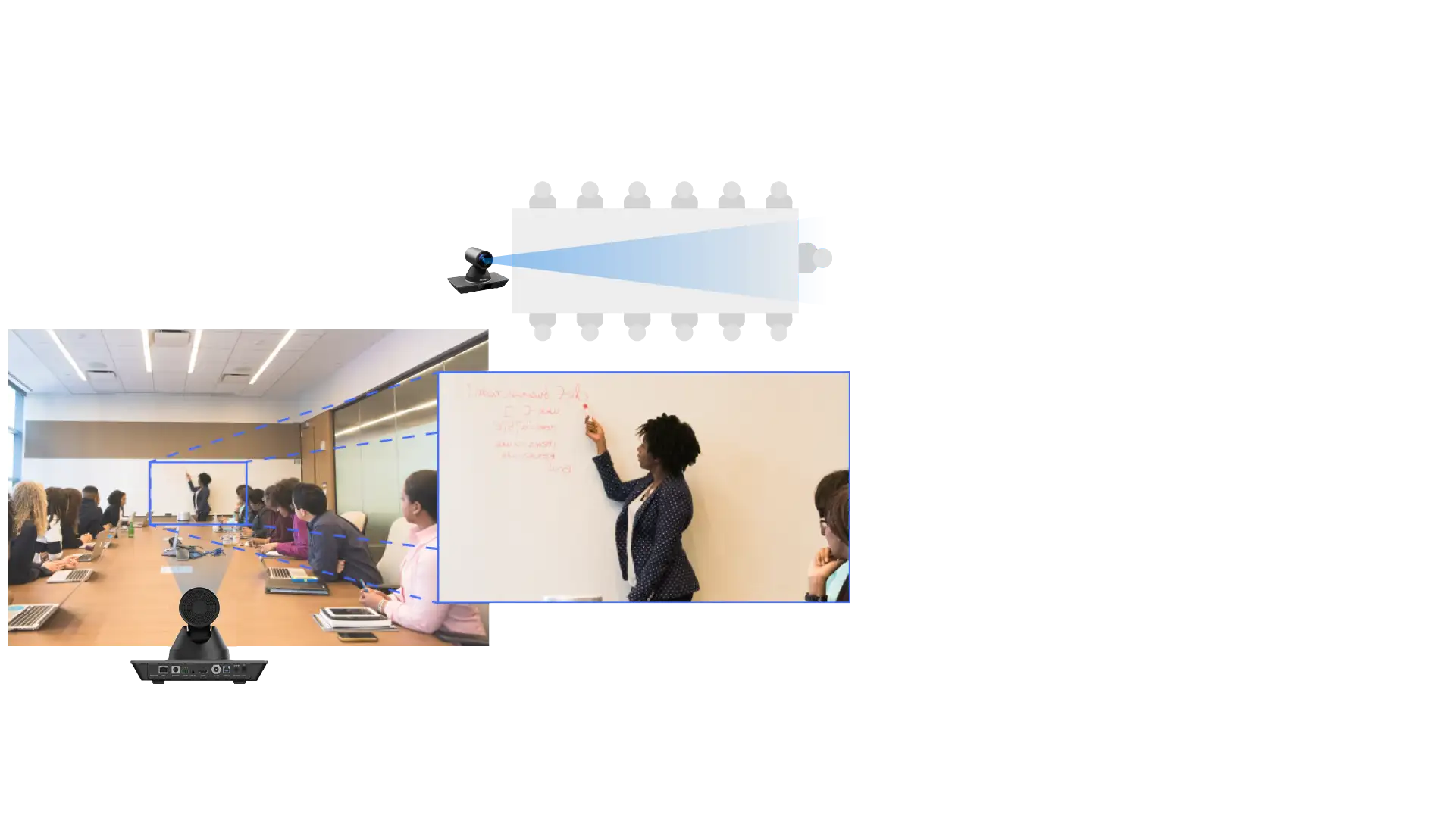  12x ऑप्टिकल और 16x डिजिटल ज़ूम