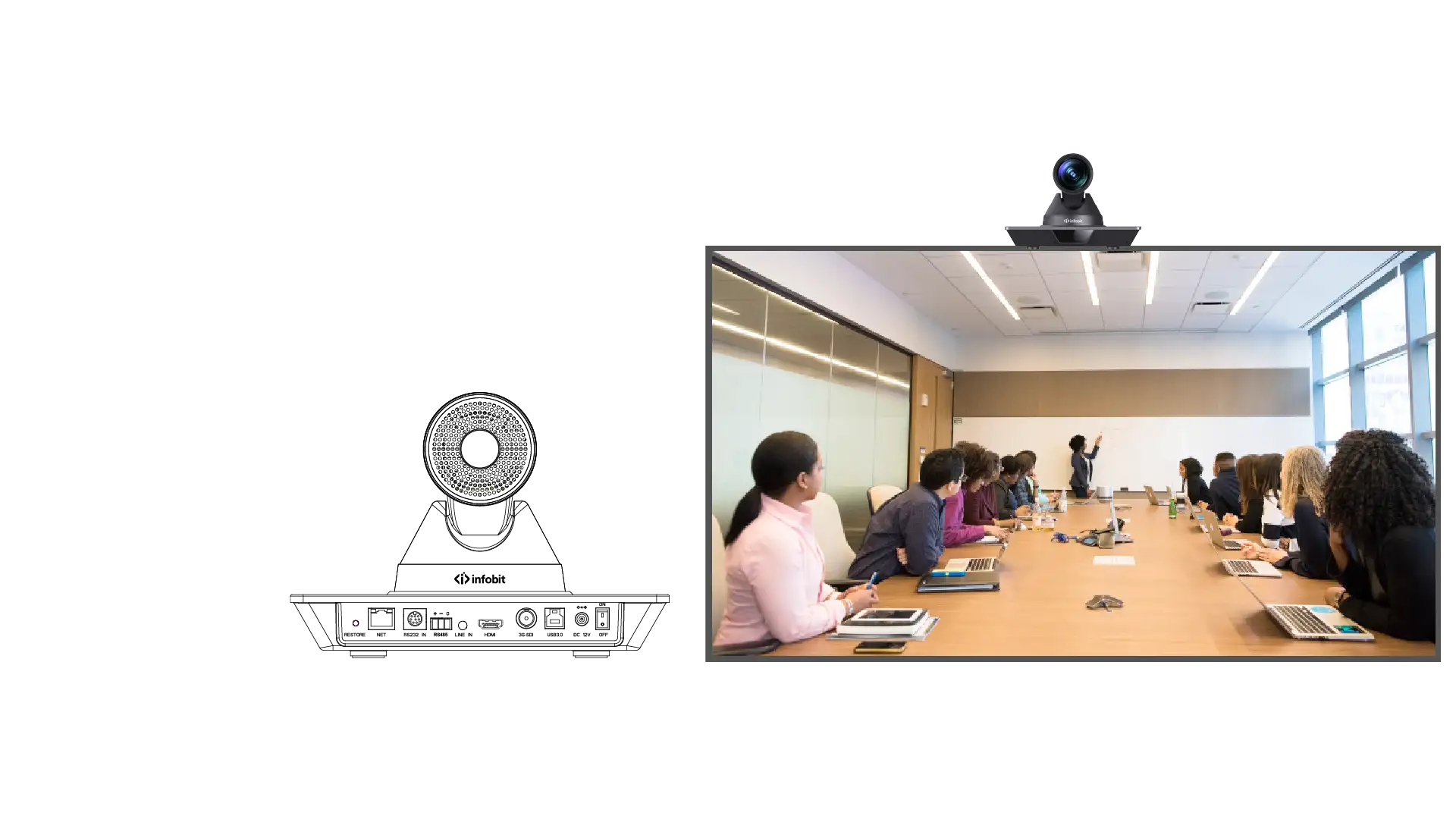  सहयोग उपकरणों के साथ अच्छी तरह से काम करना