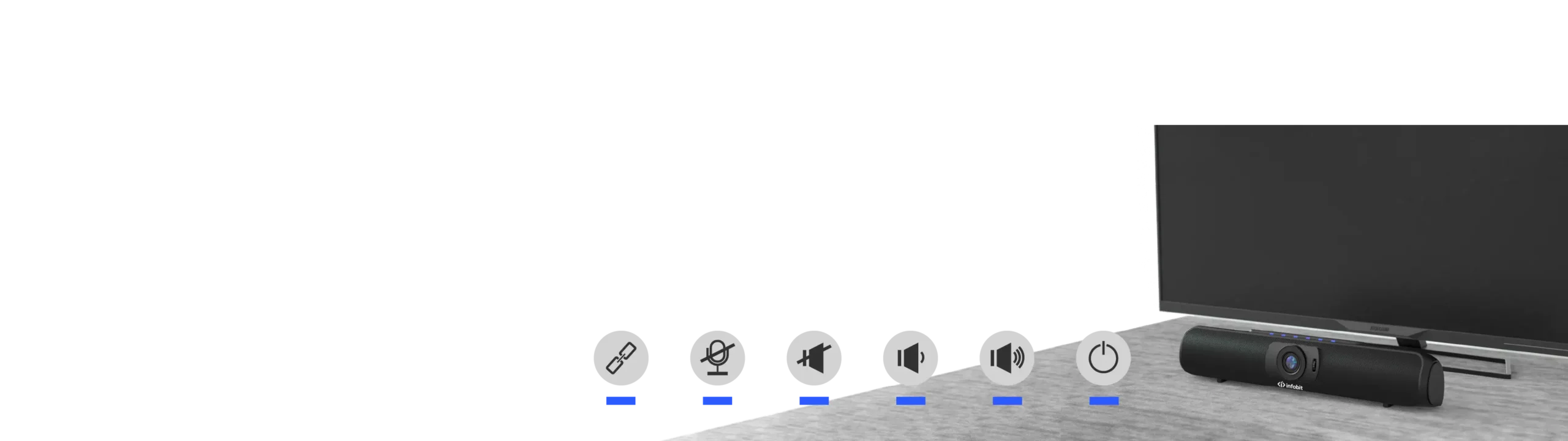  Diversas interações humano-computador