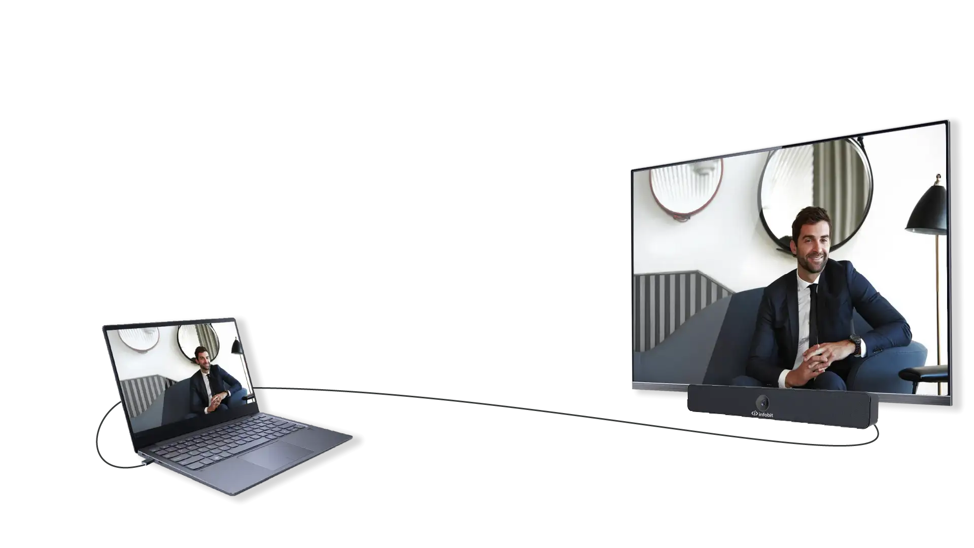  Configuration sans tracas, plug and play