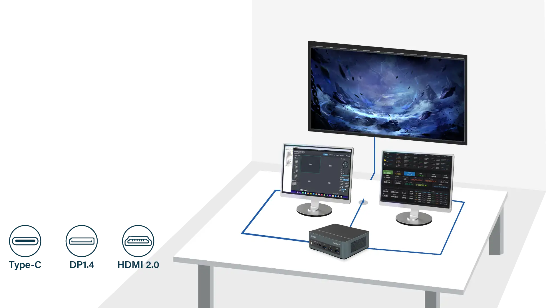  Triple-screen Displaying