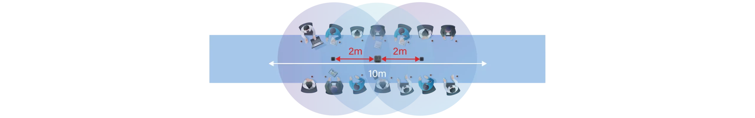  4 2 デジタルマイクの配列