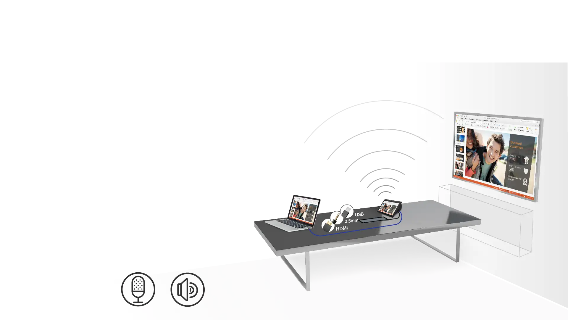  Drahtlose Präsentation