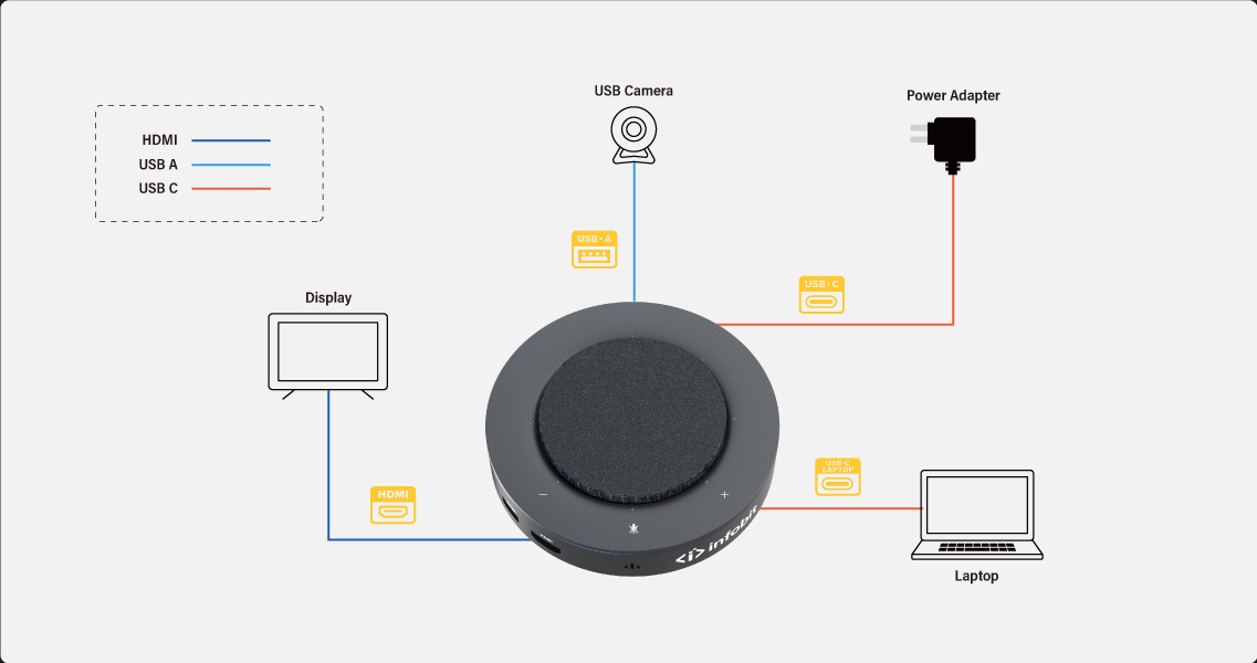 iSpeaker-M260-B4