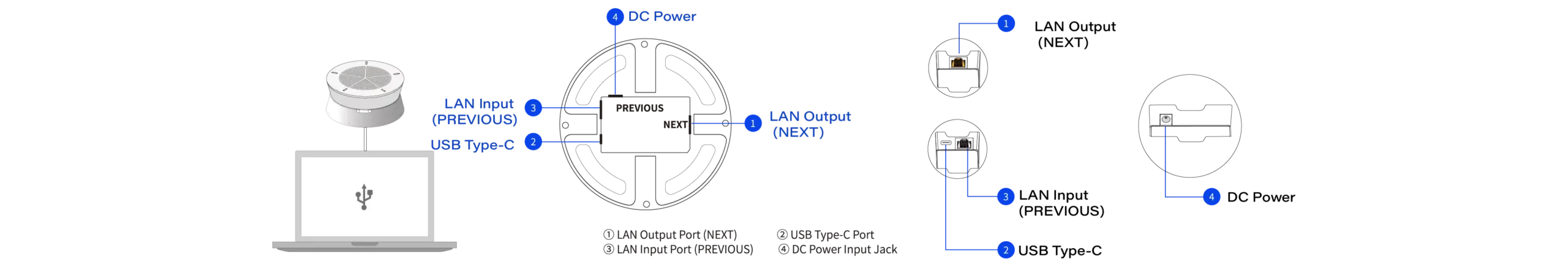  Hidden Ports Design und Drive Free
