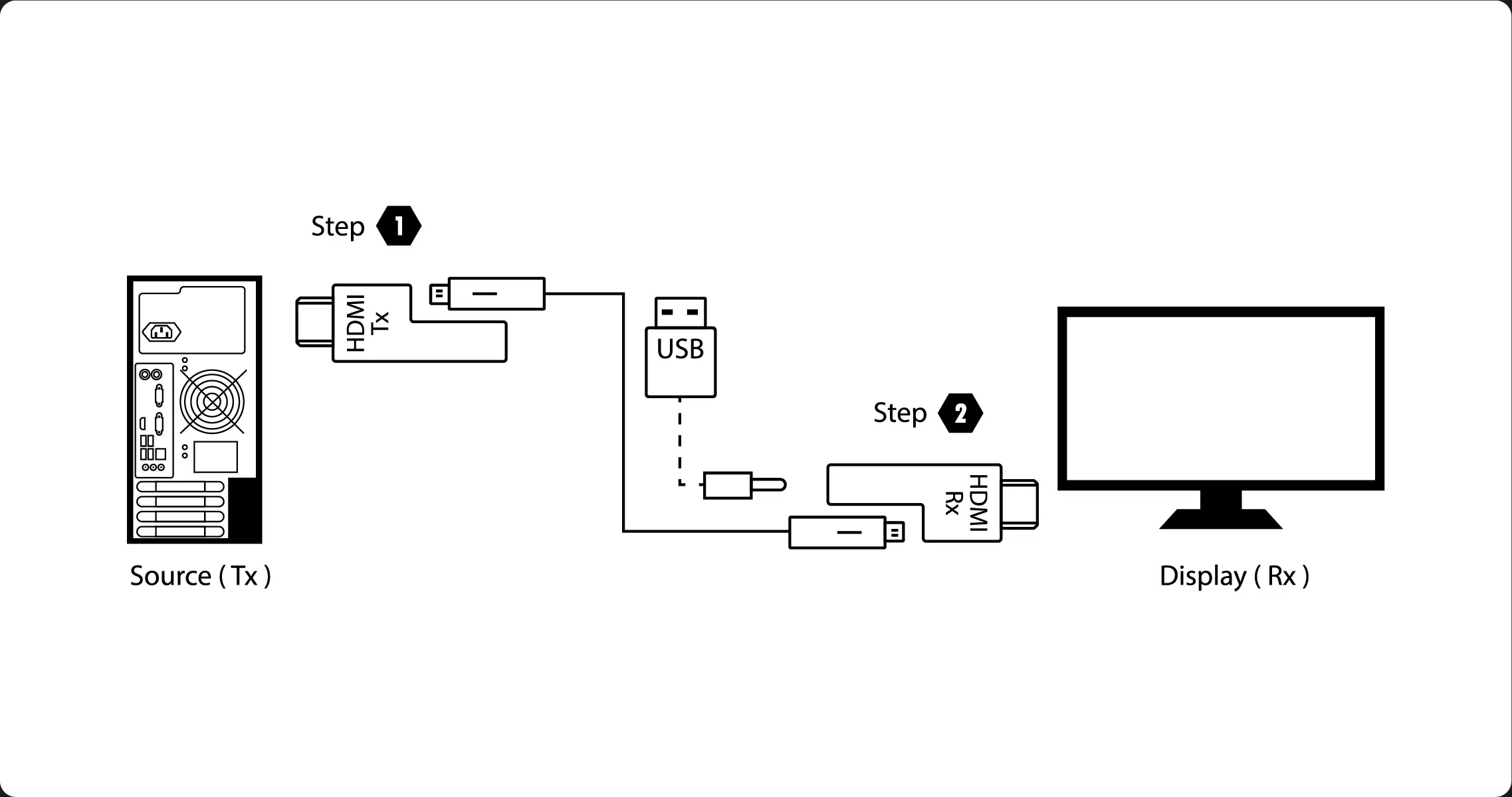 AOC-HDMI-DxxC---b11