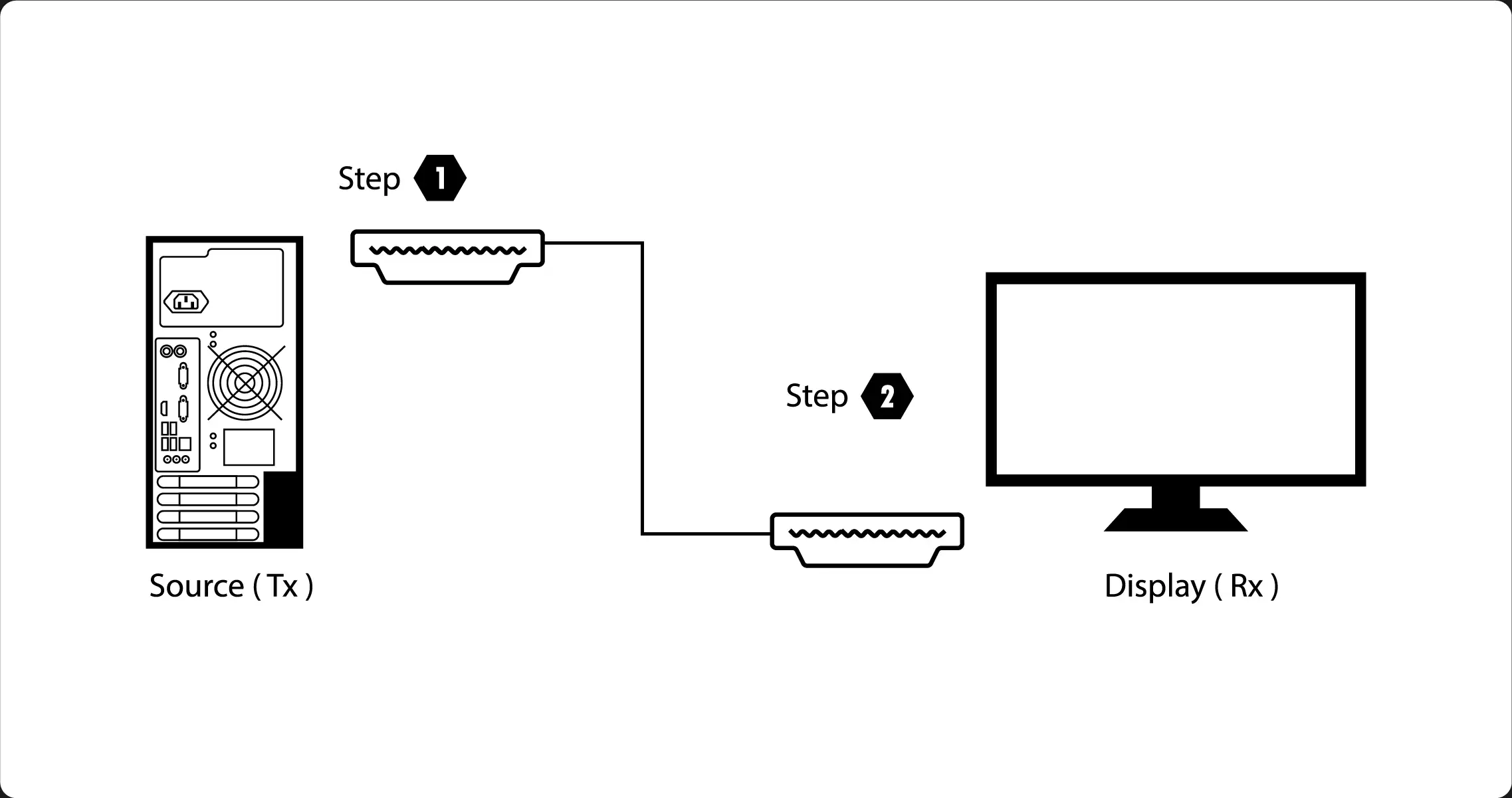 AOC-HDMI-Fxx---b11