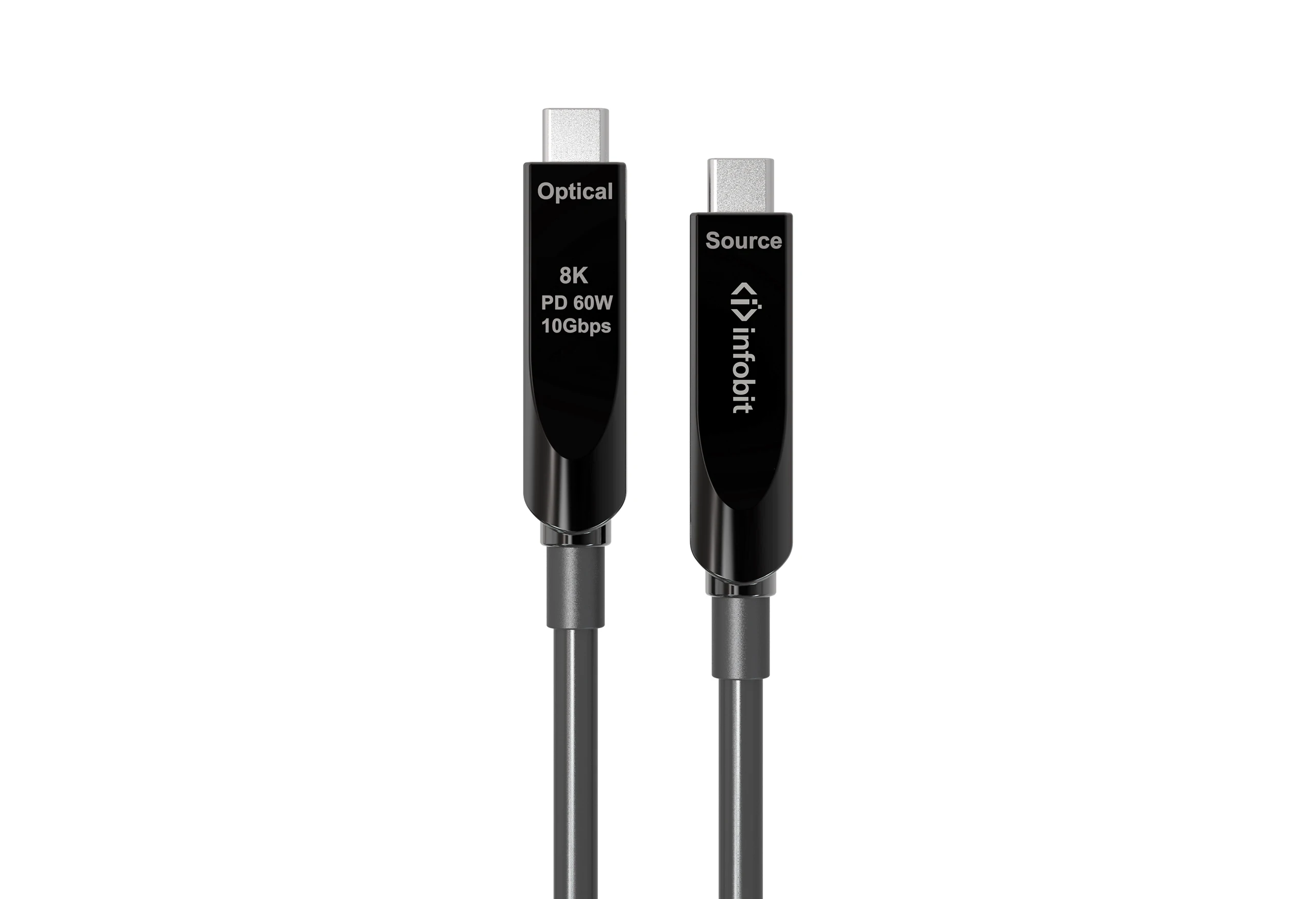 AOC-USB31-CCDV-xx