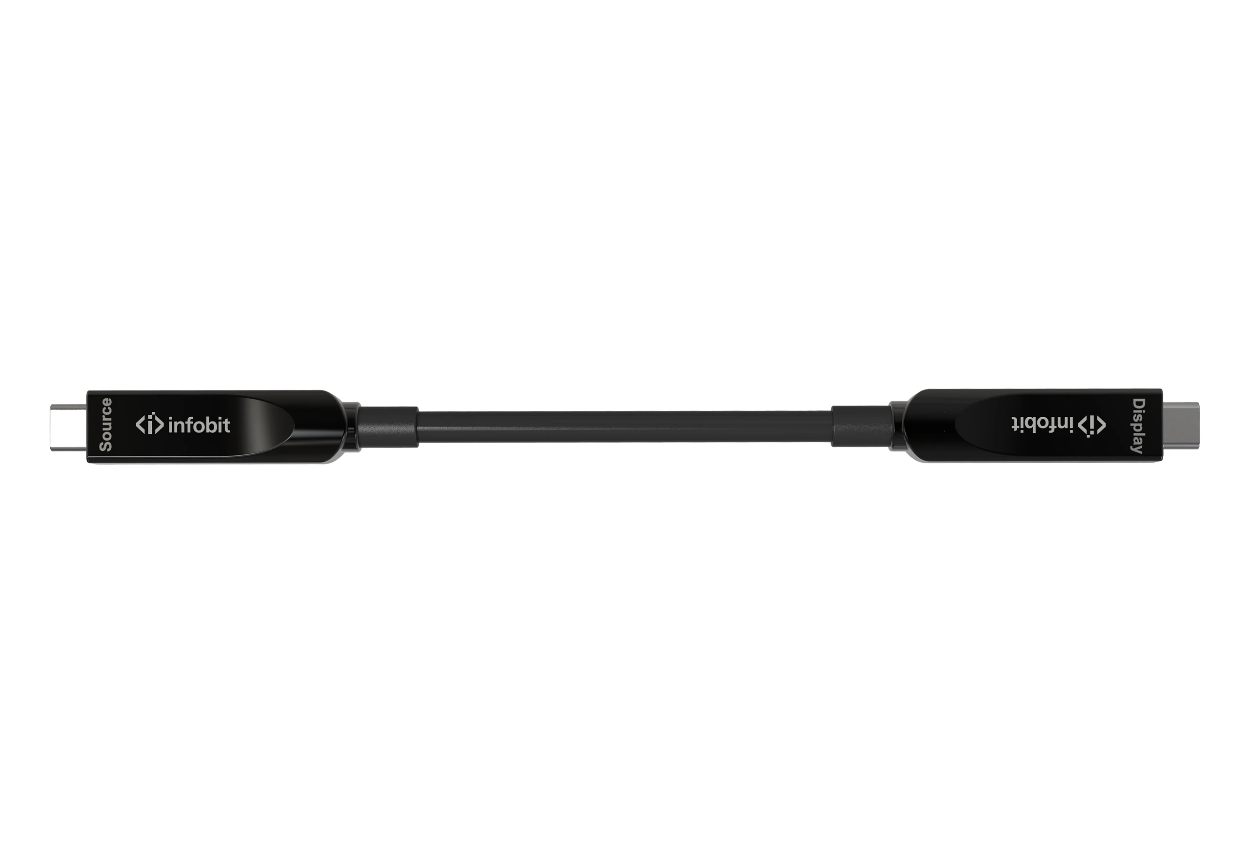 AOC-USB31-CCDV-xx