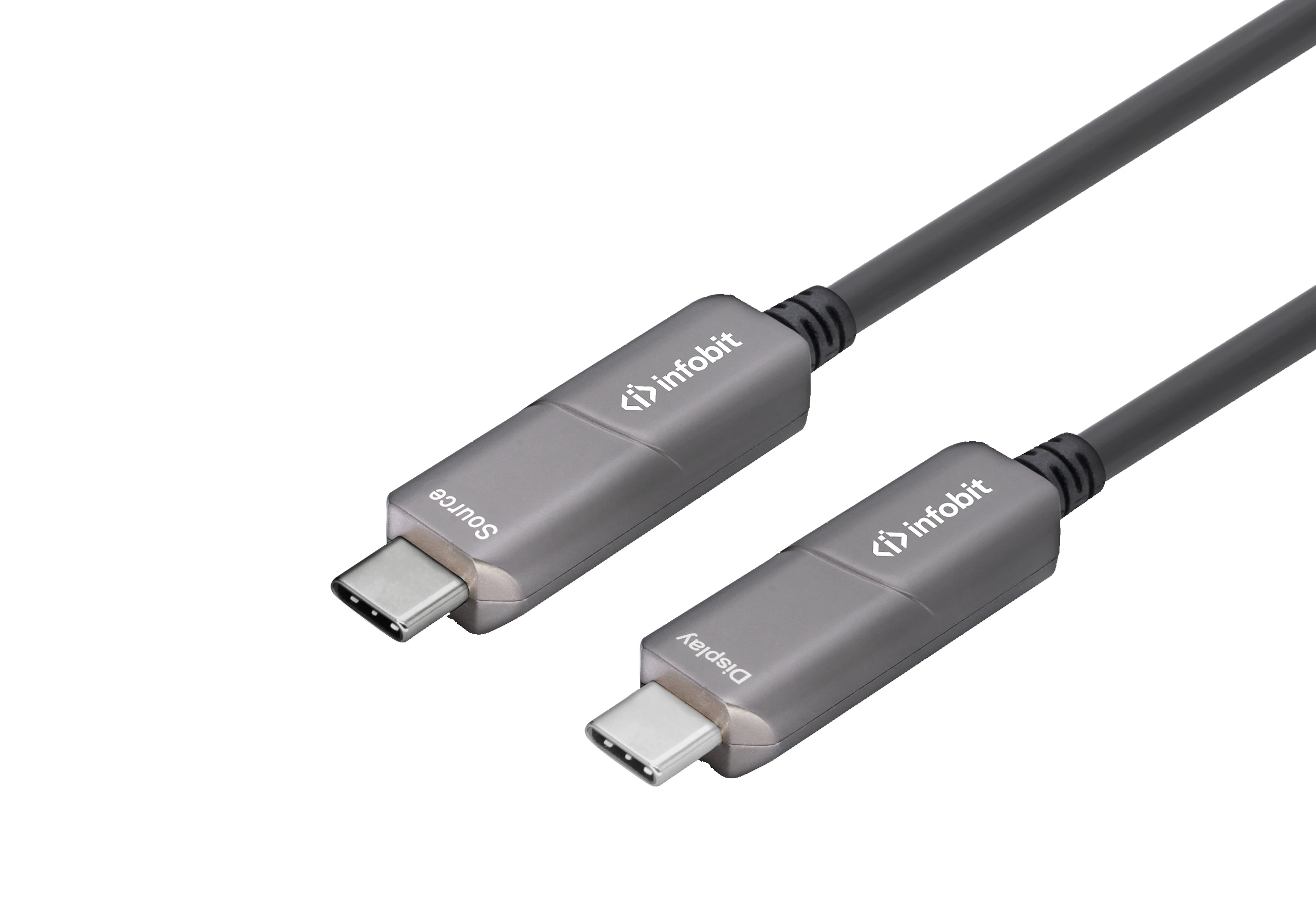 AOC-USB31-CCV-xx