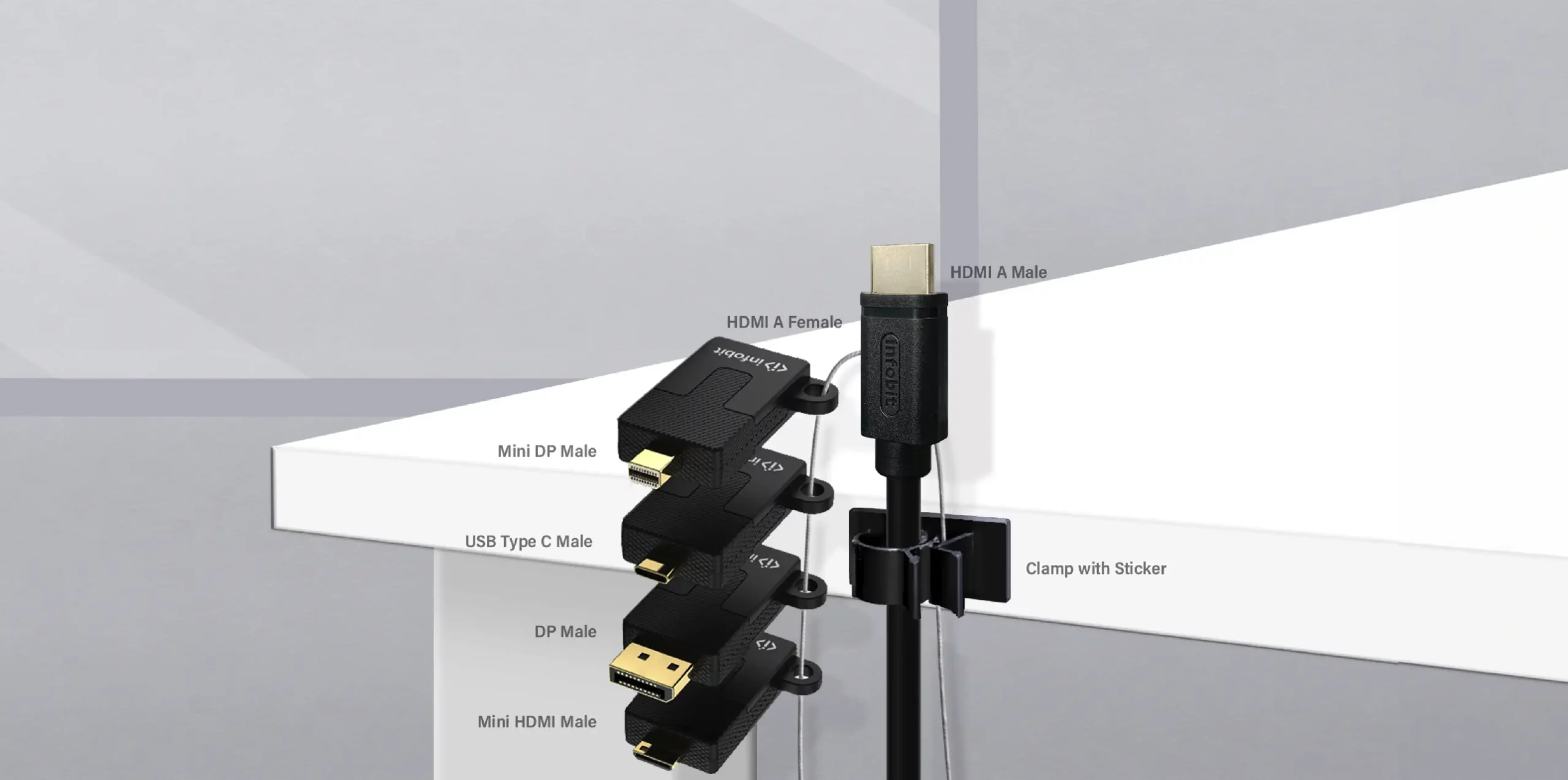 iCable-AR11--B
