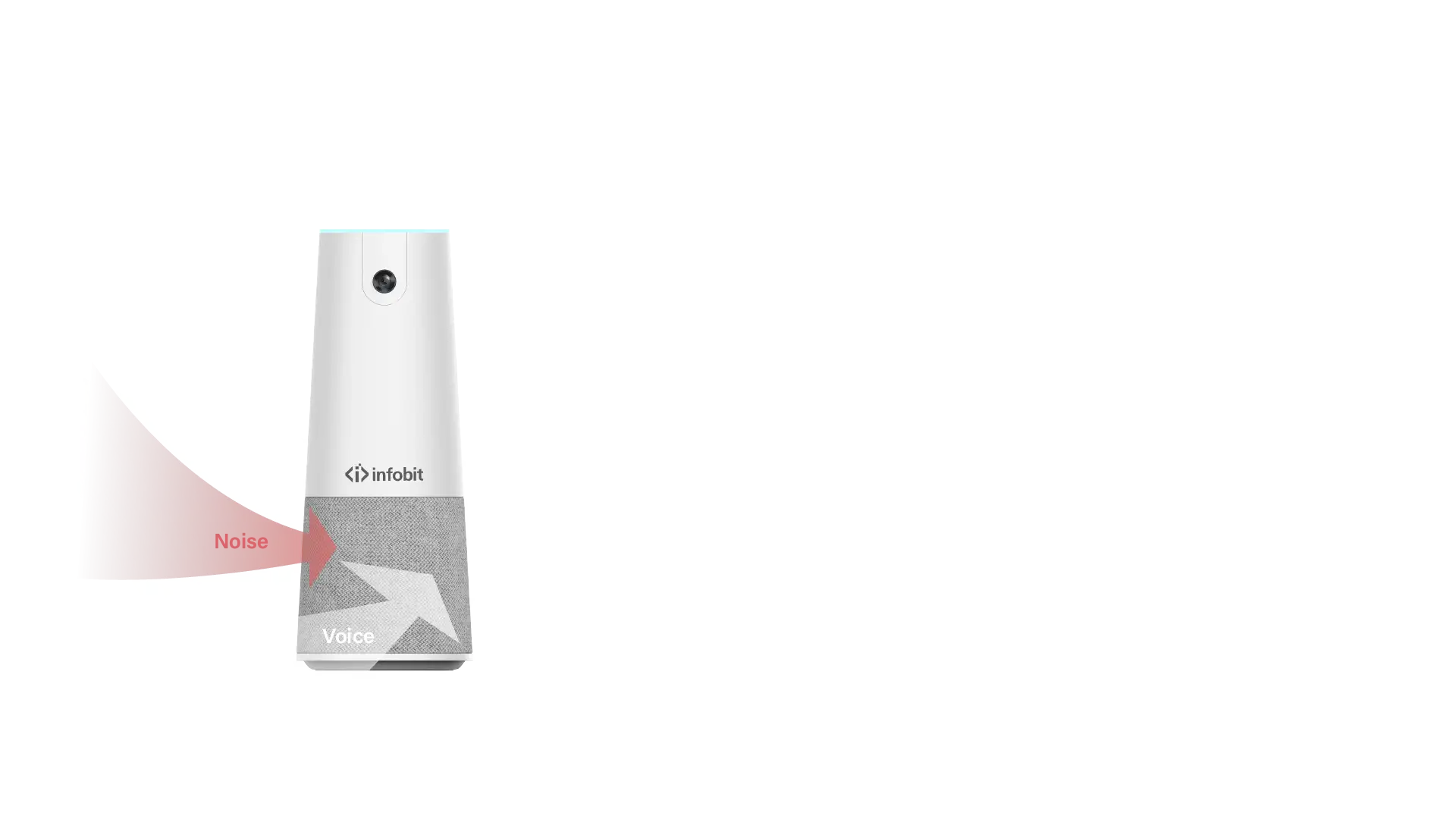  এআই শব্দ দমন