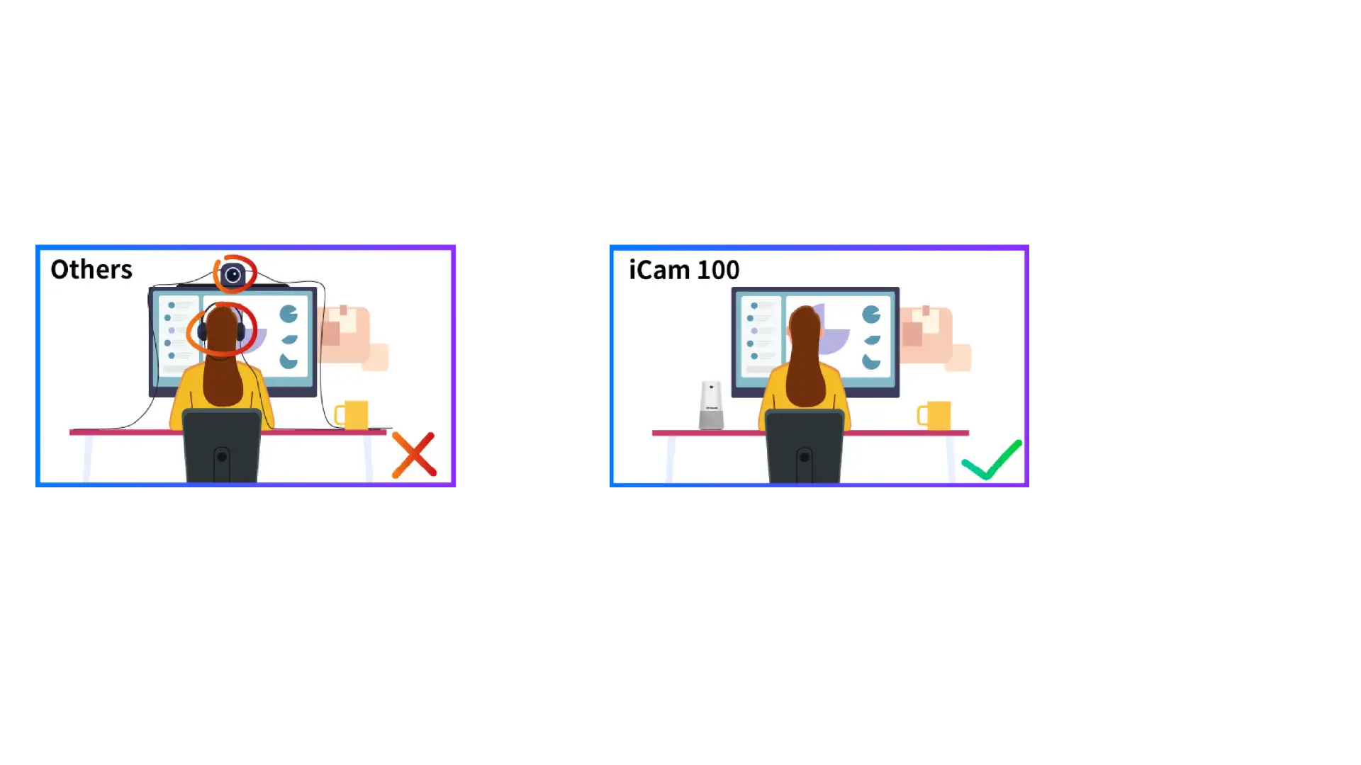  হোম অফিসের জন্য উপযুক্ত