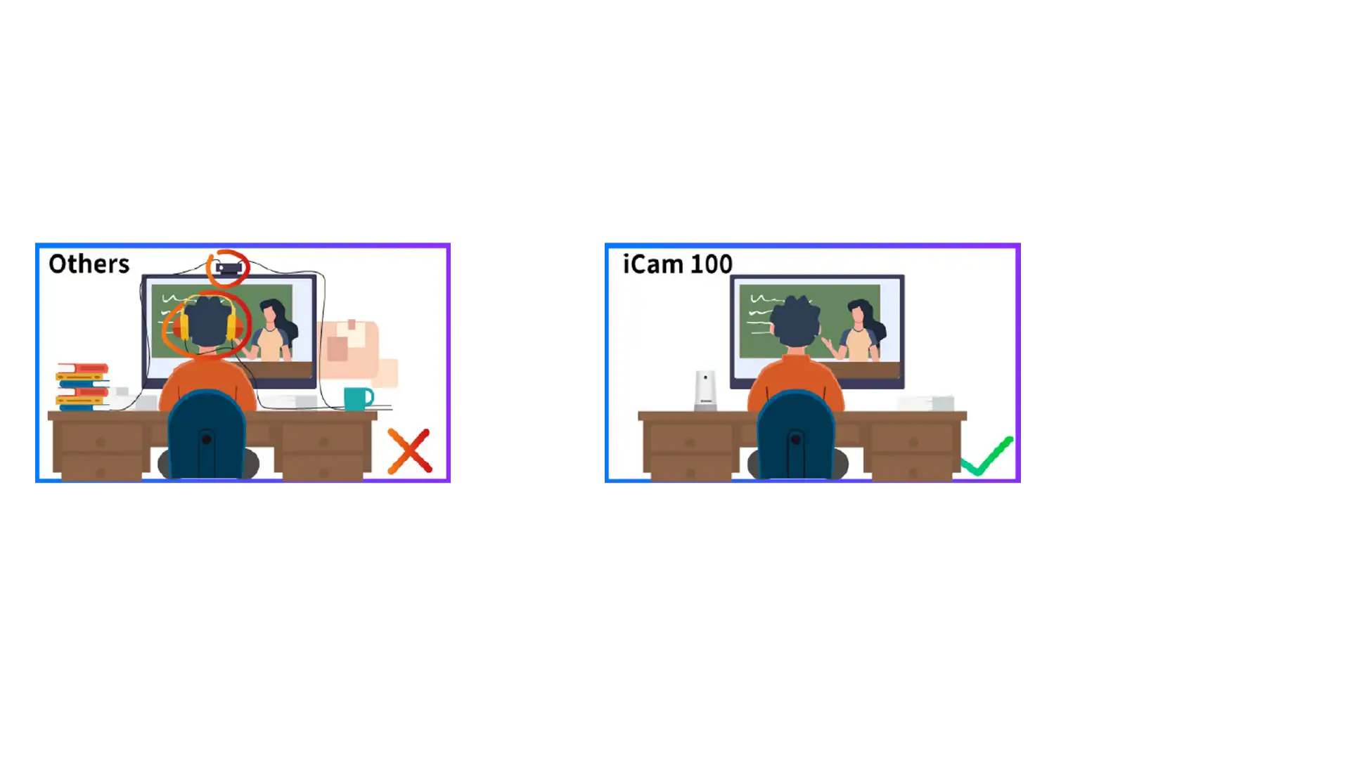  দূরবর্তী শিক্ষার জন্য উপযুক্ত