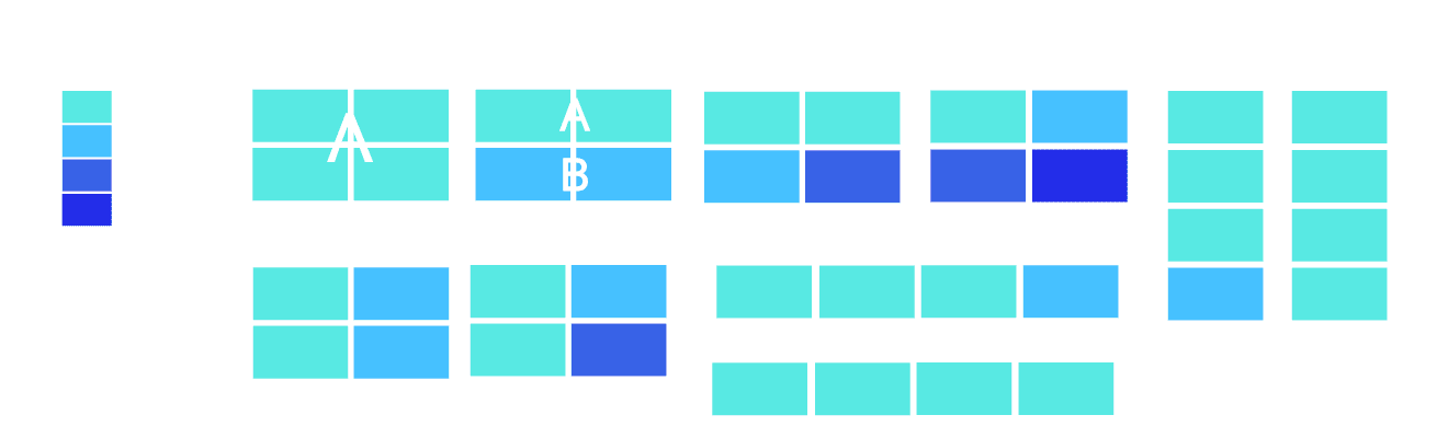  Supports both Matrix and Videowall