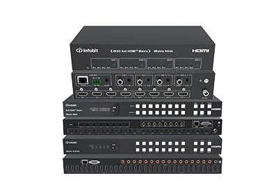 iMatrix H44A/88A/1616A