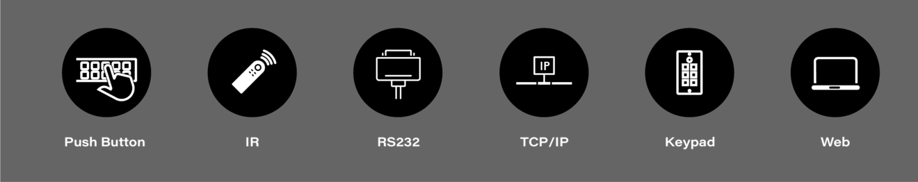  Multiple Control