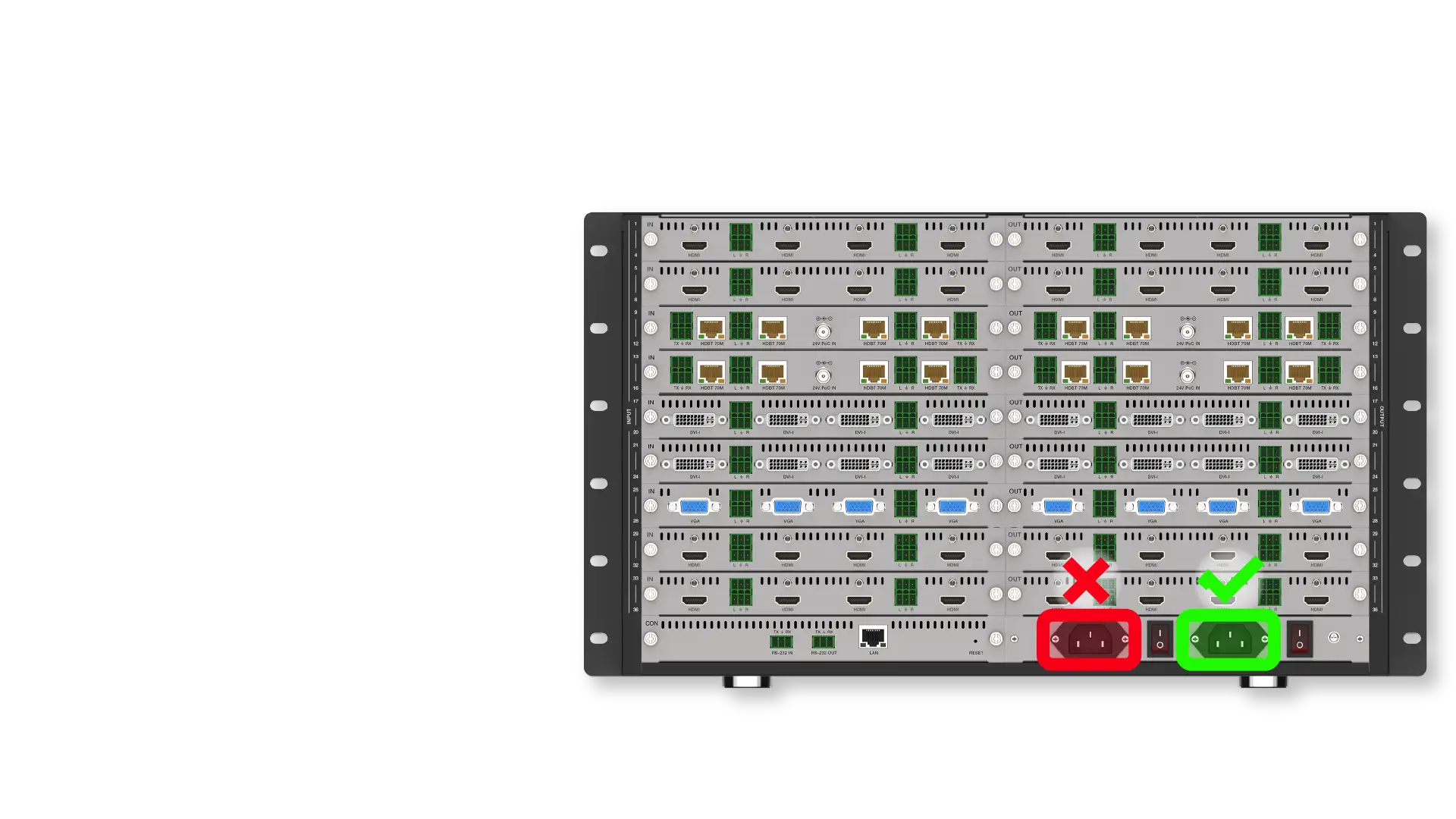  Progetto a doppia potenza ridondante